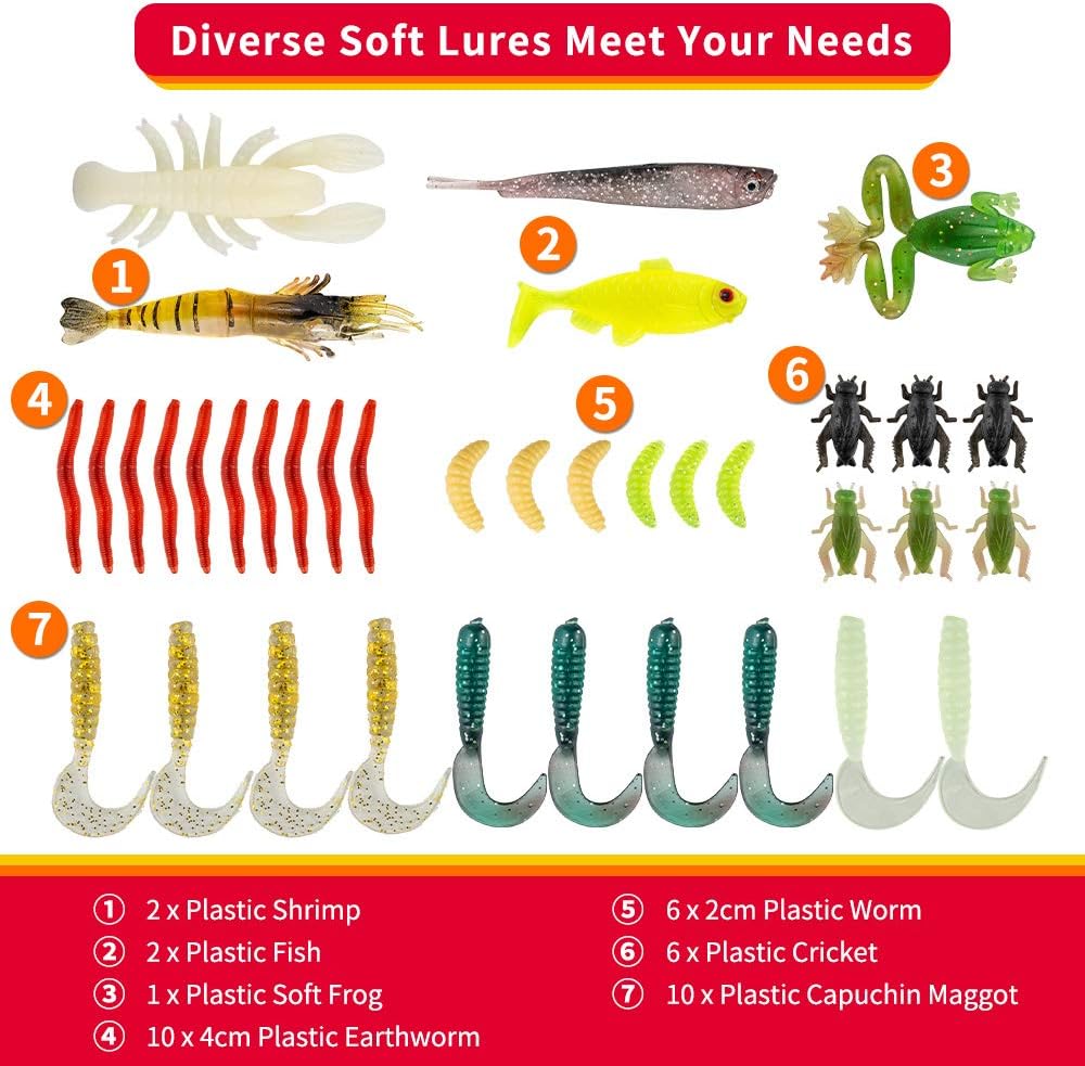 GOANDO fishing lures kit with multiple freshwater bait and tackle accessories for bass, trout, and salmon fishing.
