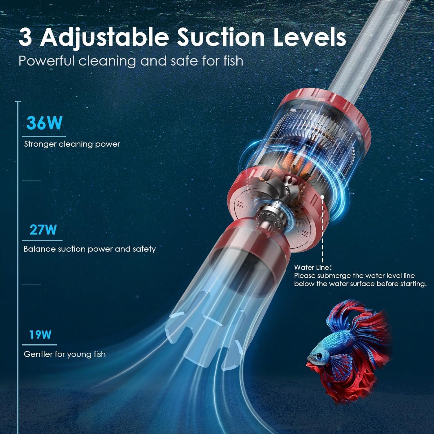AKKEE 36W electric aquarium gravel cleaner and vacuum for fish tanks, with hose and nozzle for cleaning aquarium substrate.