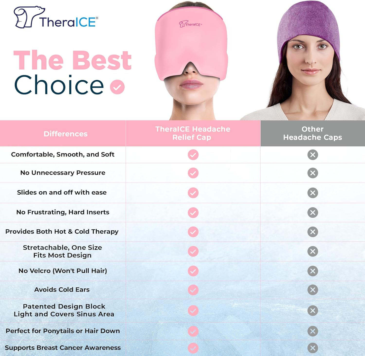 TheraICE Headache Relief Cap, Migraine Ice Pack Mask Products, Women Cooling Gel
