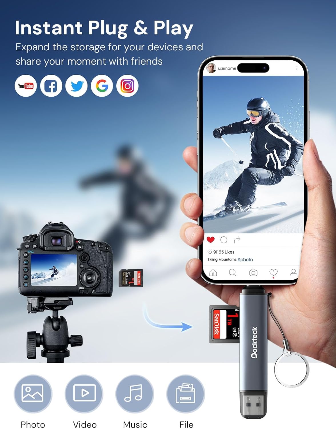 Dockteck SD Card Reader, 5G Super Speed USB3.0 SD/TF Card Reader, 3-Slot USB