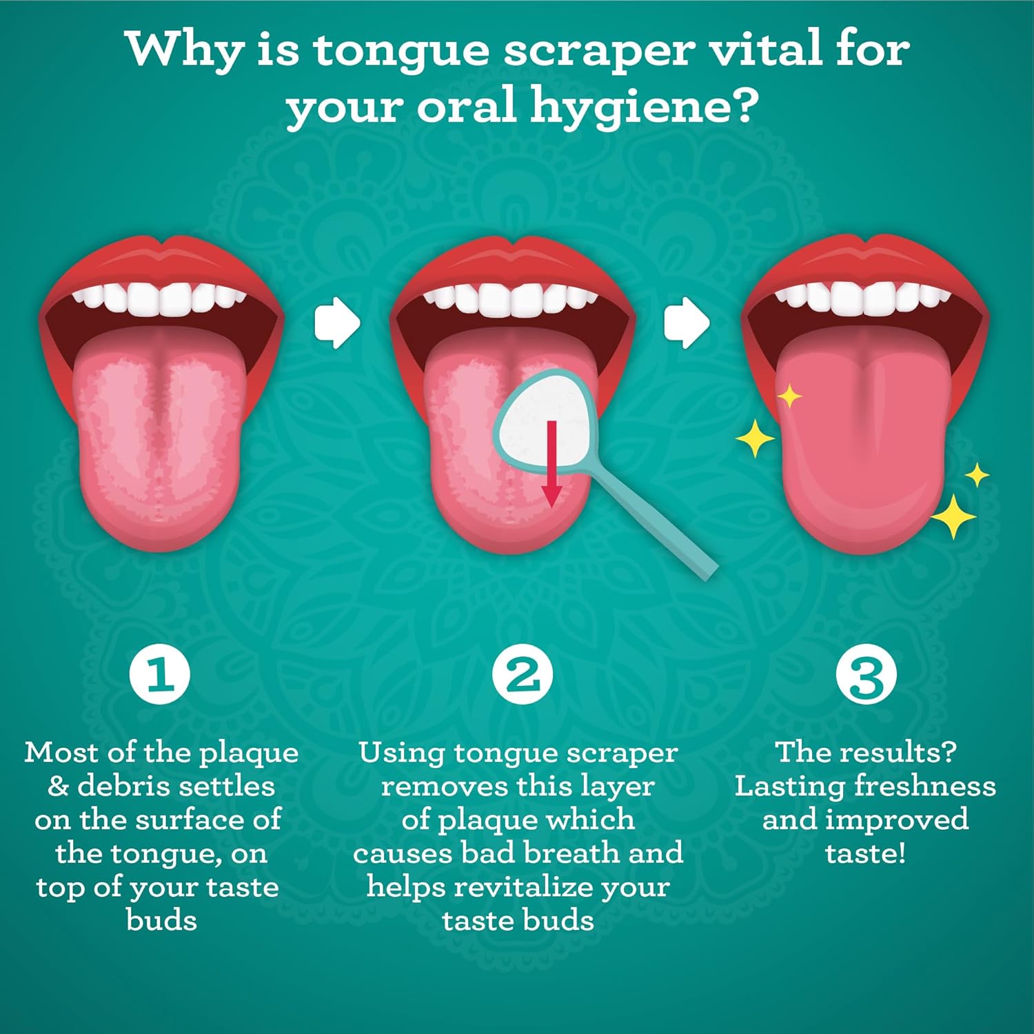 GuruNanda Spoon & U-shaped tongue scraper variety pack with travel case, showing two stainless steel oral hygiene tools on a white background.