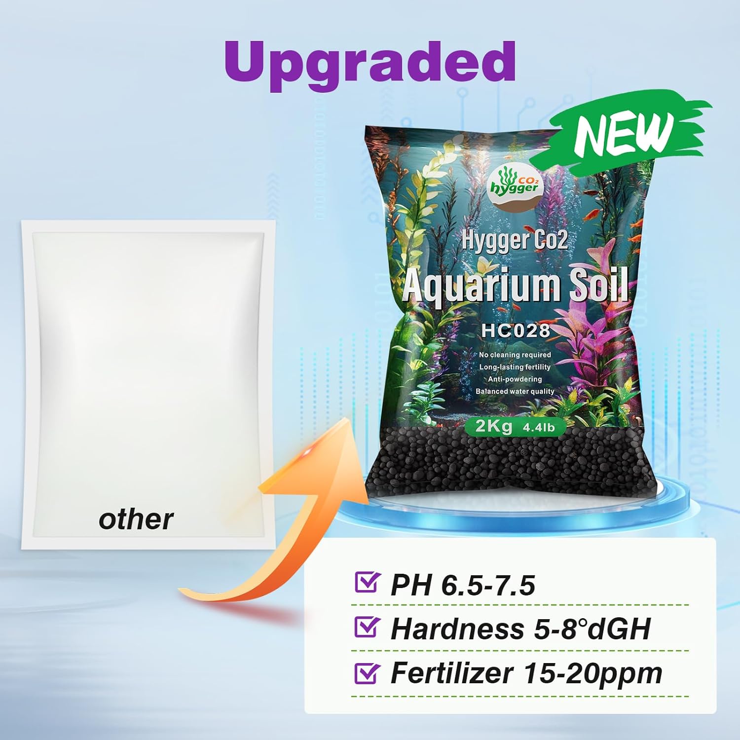 Hygger CO2 upgraded aquarium soil with water grass mud for fish tanks, showing the rich, dark water-friendly planting substrate.