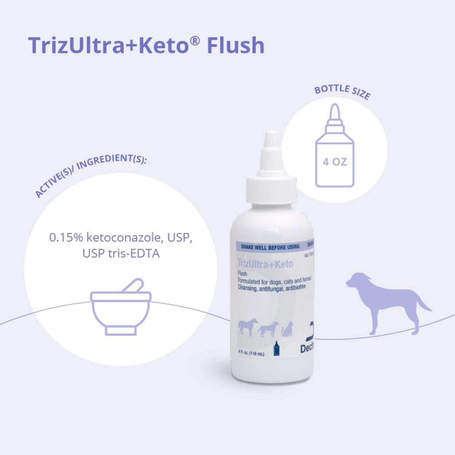 TrizUltra + Keto TrizULTRA+Keto Flush supplement bottle, 12 oz, with label showing product details and branding.