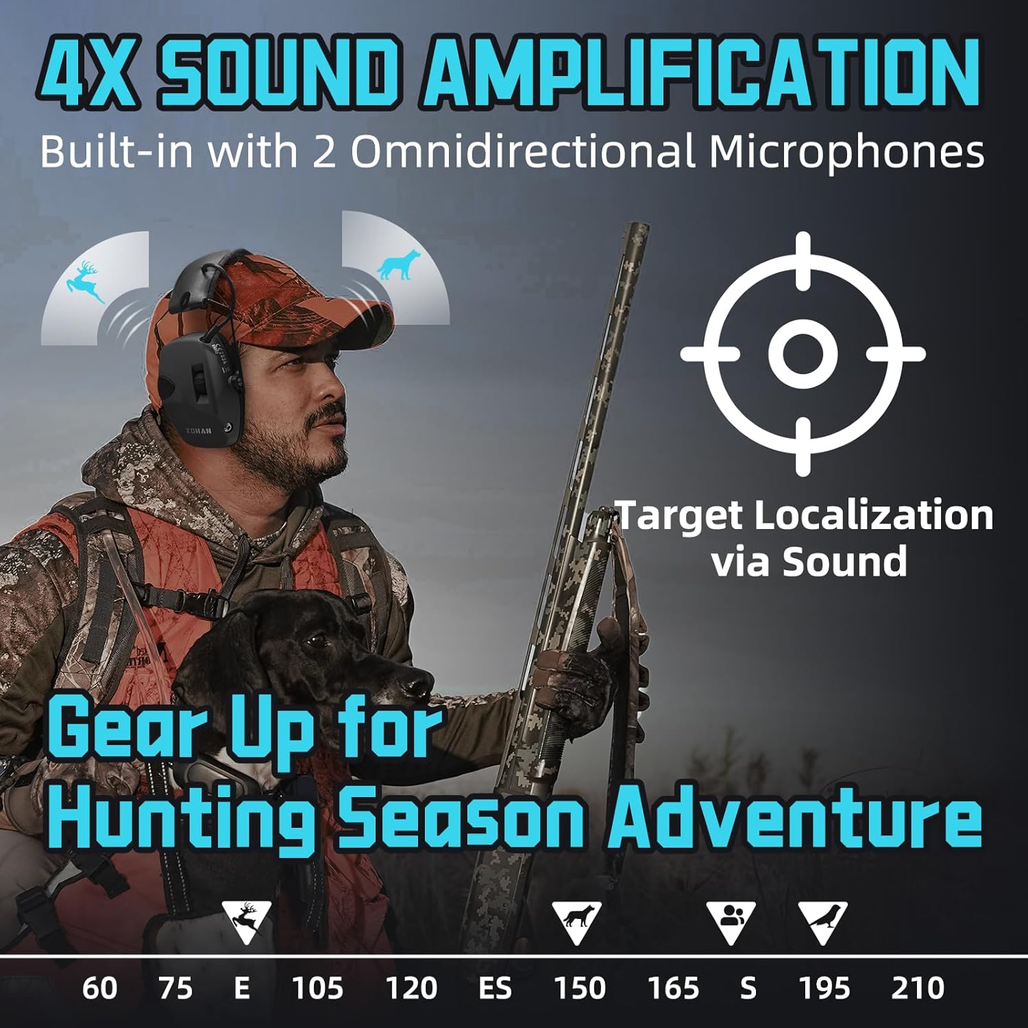 ZOHAN EM054 electronic ear protection for shooting range, showing adjustable ear cups and noise reduction features.