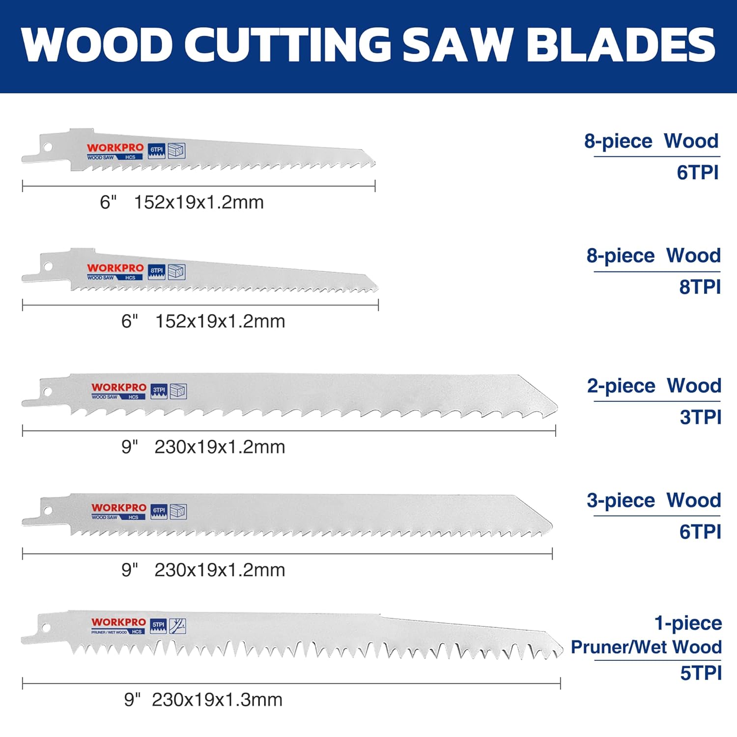 WORKPRO 32-piece reciprocating saw blade set with metal and woodcutting blades, including pruner saw blades, displayed on a white background.