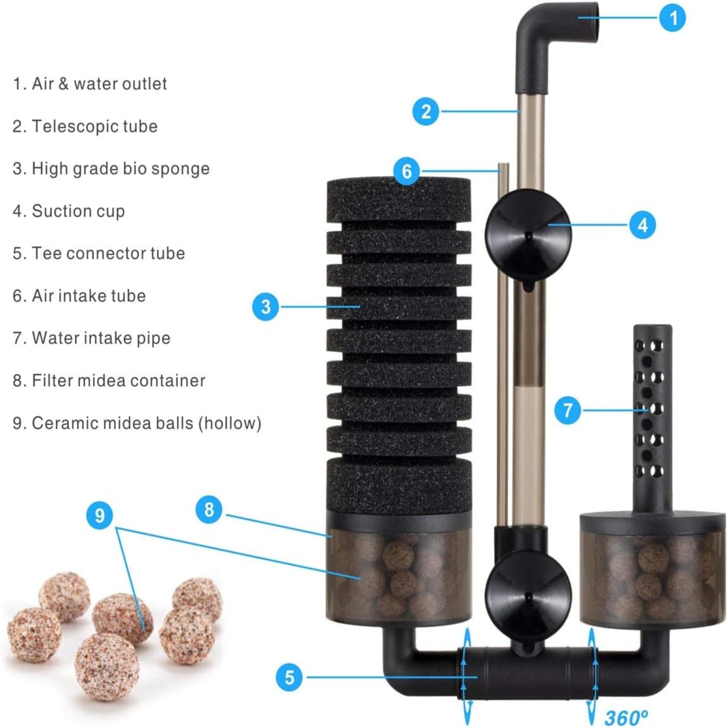 hygger aquarium double sponge filter for freshwater and saltwater fish tanks, showing two sponge filter units with tubing attachments