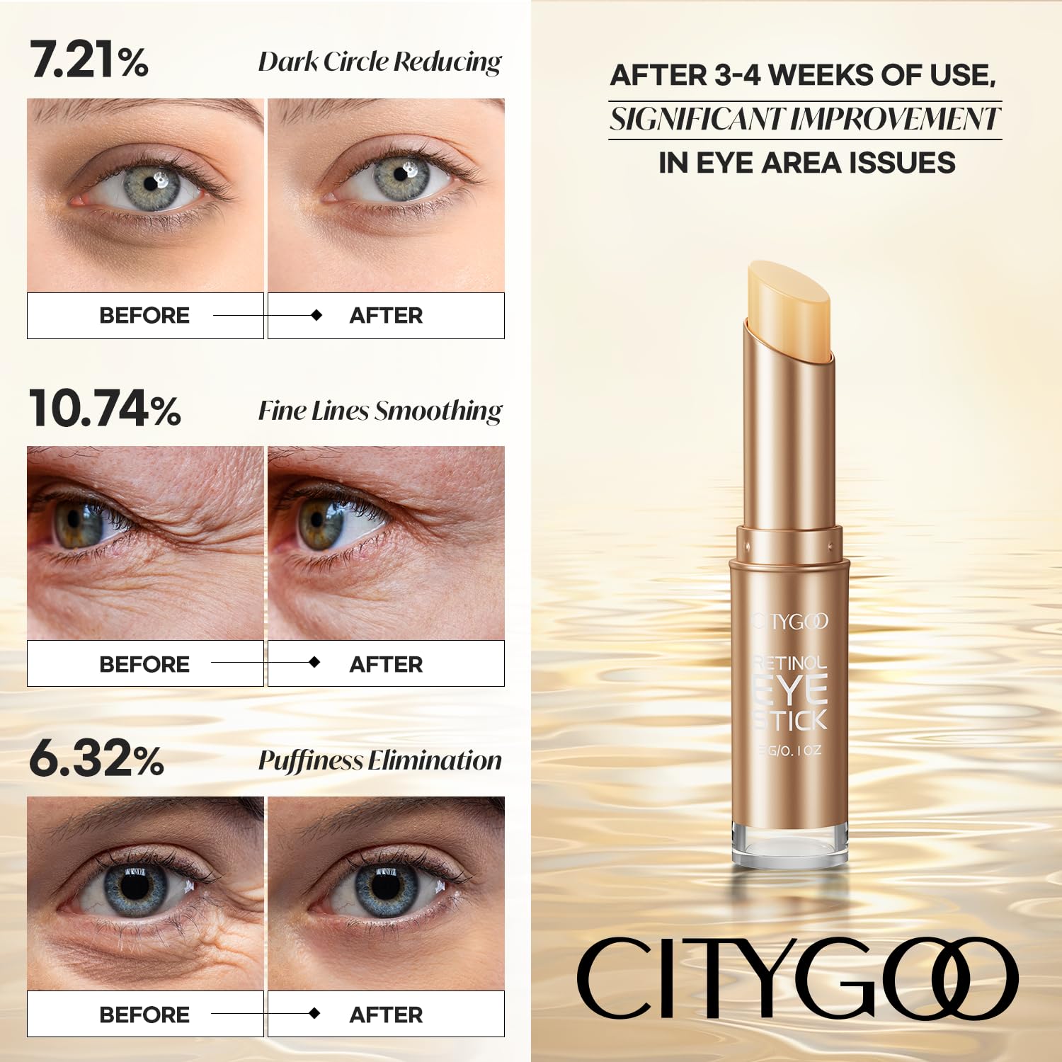 CITYGOO Retinol Eye Stick With Collagen, Hyaluronic Acid For Dark Circle, Under Eye