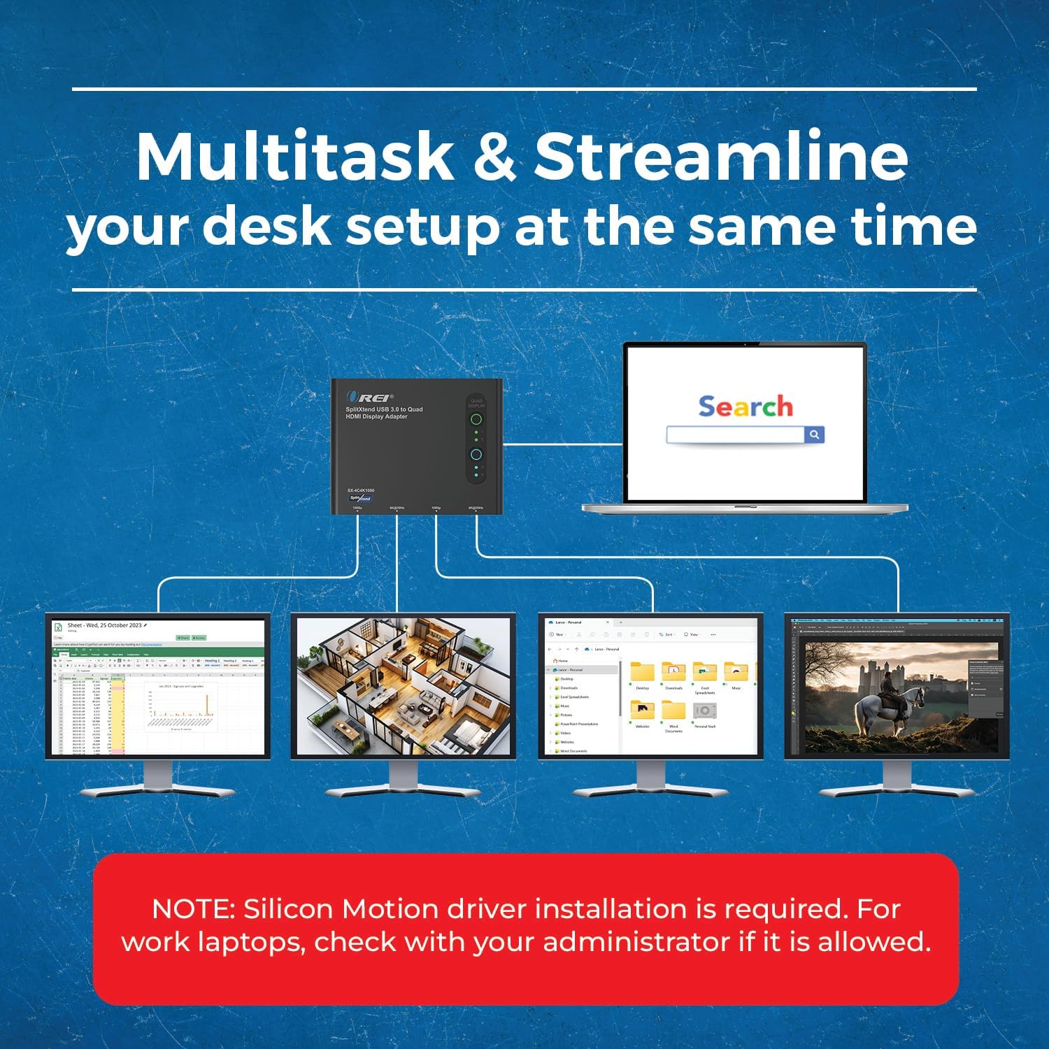 OREI SplitExtend HDMI splitter connecting quad monitors for extended display setup, showcasing multiple screens and cable connections.