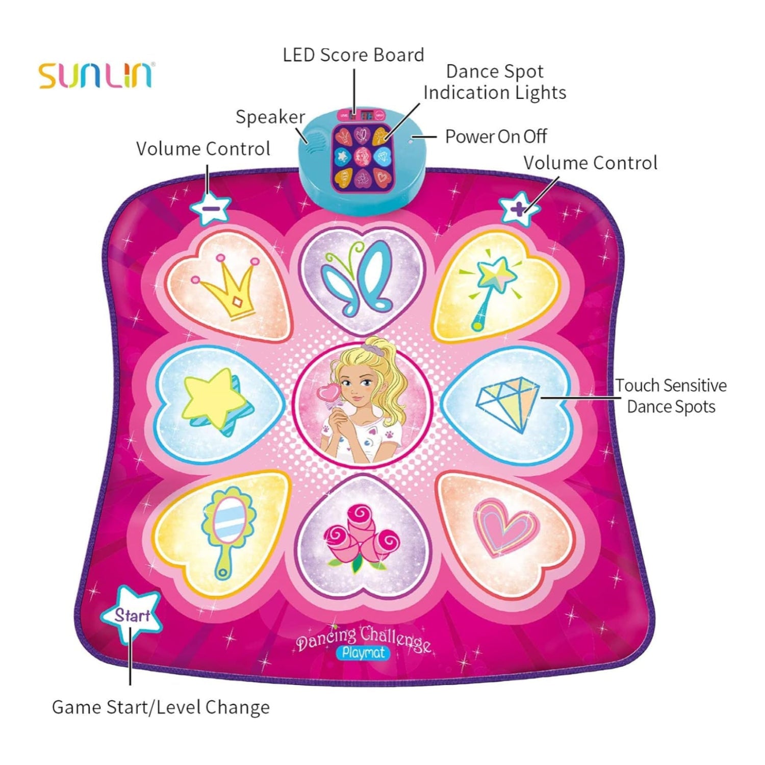 SUNLIN Dance Mat with LED lights, rhythm step play mat for dance game, featuring colorful illuminated stepping zones.
