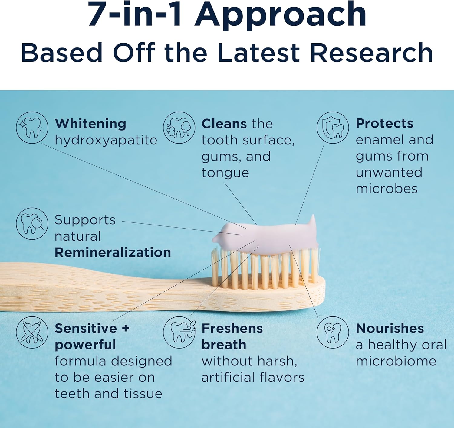 Designs for Health PerioBiotic Silver Hydroxyapatite fluoride-free toothpaste tube with label and natural color packaging.