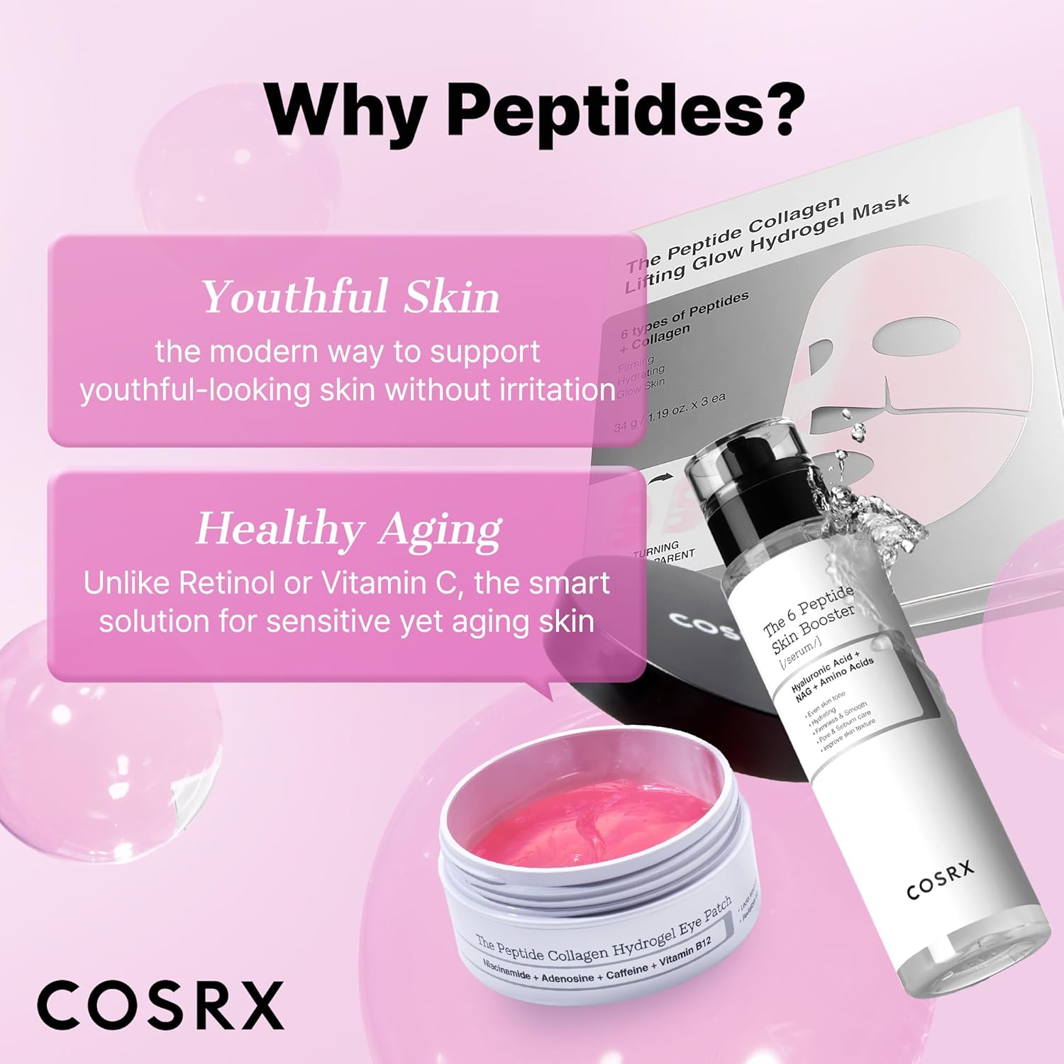 COSRX Pink Peptides Collagen Hydrogel Eye Patch for Puffy Eyes and Dark Circles