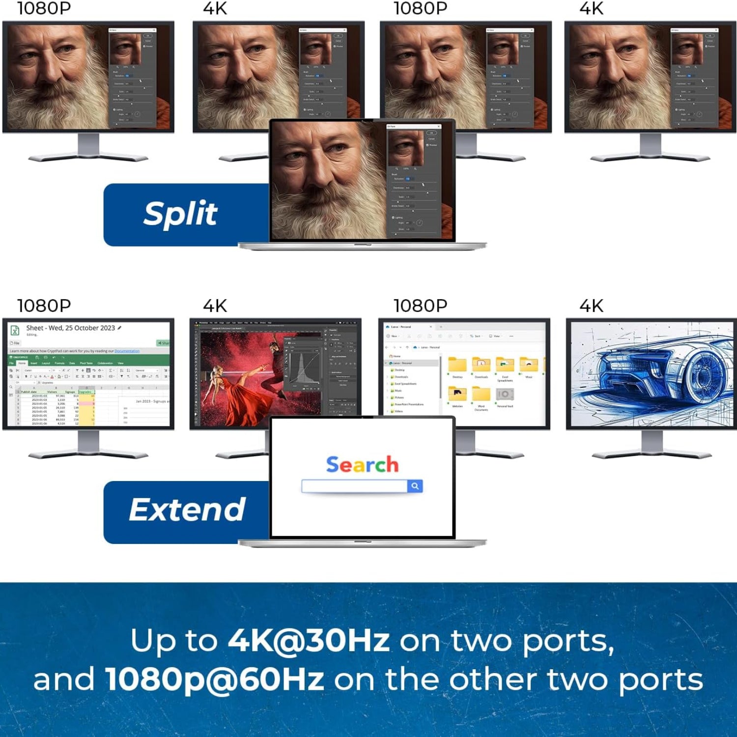 OREI SplitExtend HDMI splitter displaying four monitors connected for extended display setup.