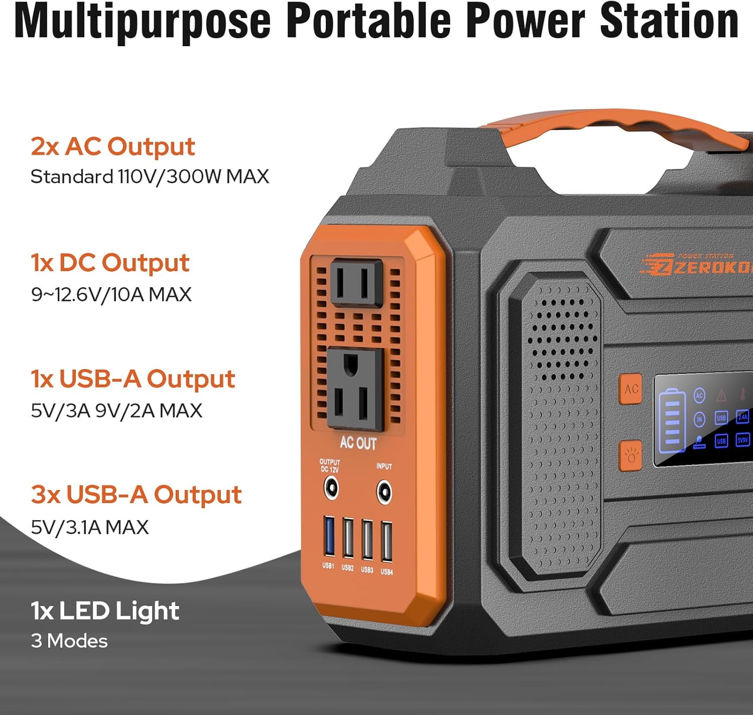 Portable Solar Generator, 300W Portable Power Station with Foldable 60W Solar Panel