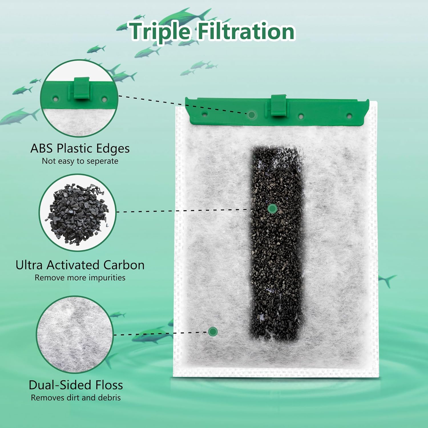 Six Pewyoke aquarium filter cartridges compatible with Whisper power filters, designed for efficient water filtration in fish tanks.