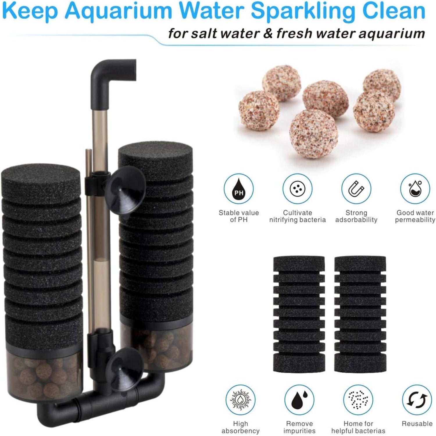 hygger Aquarium Double Sponge Filter for freshwater and saltwater fish tanks, showing dual sponge components and inlet/outlet parts.