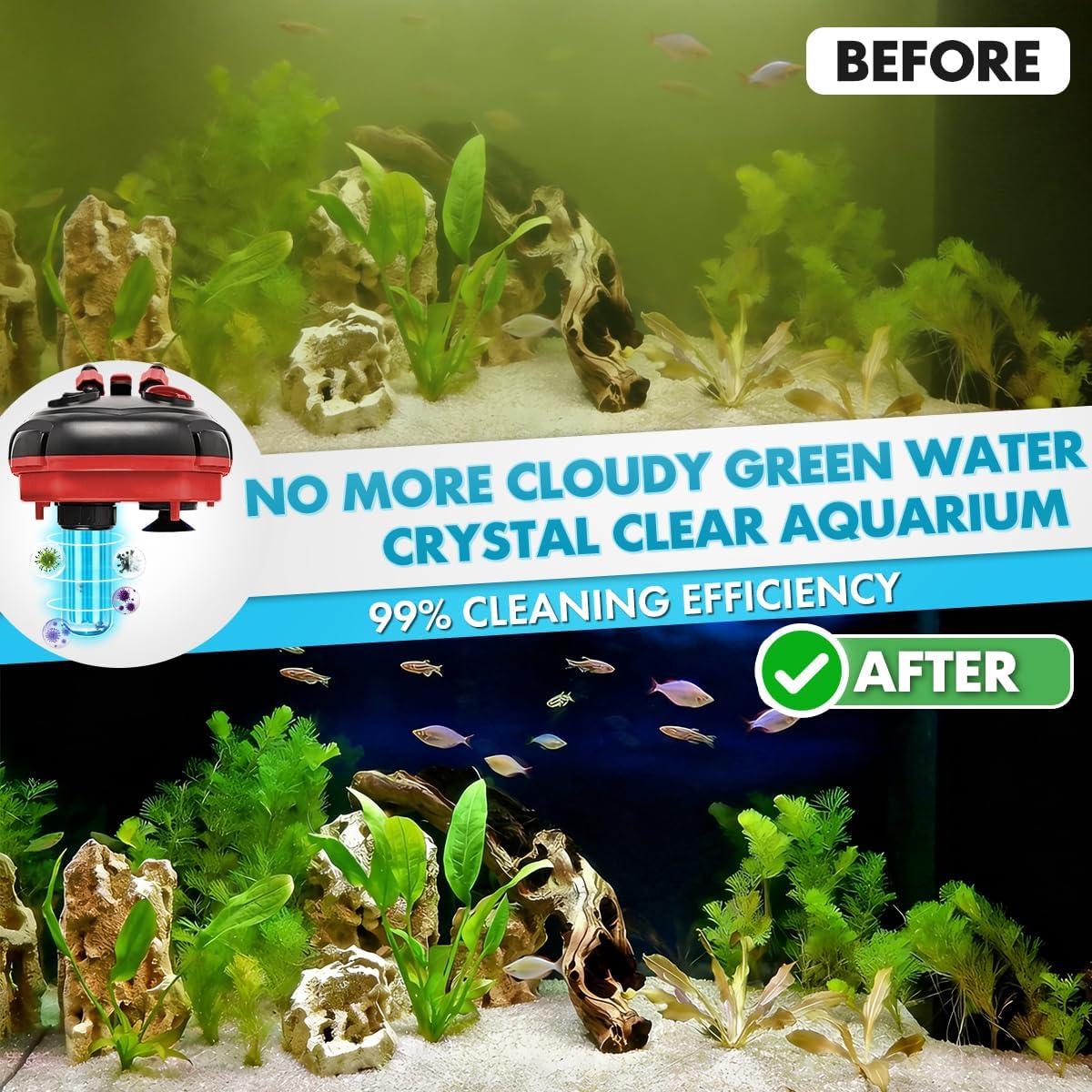 225GPH Canister Filter, External Aquarium Filter Ultra-Quiet Water Circulation