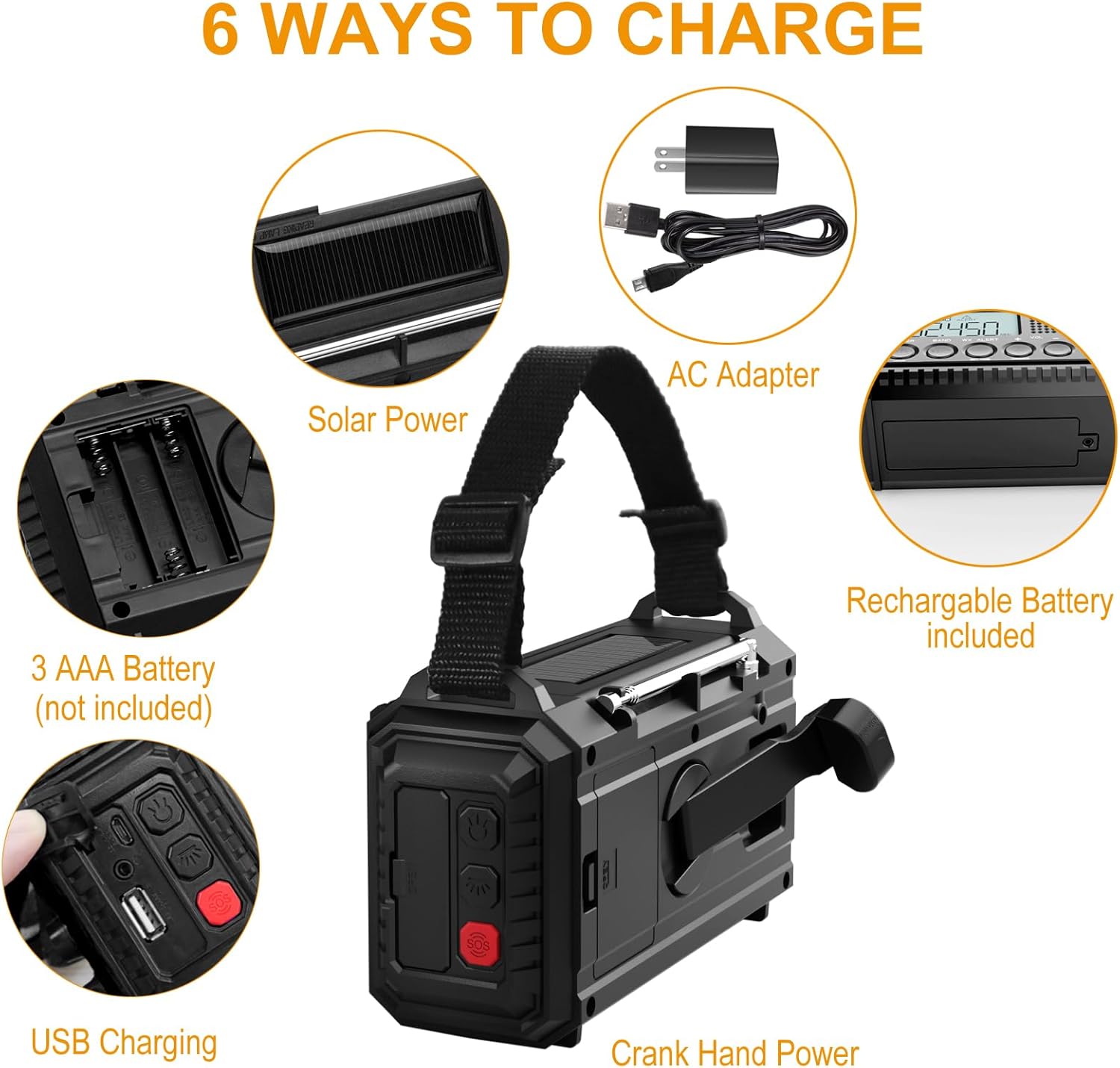 Raynic NOAA Weather Radio, 5000mAh/18500mWh Solar Hand Crank Emergency Radio