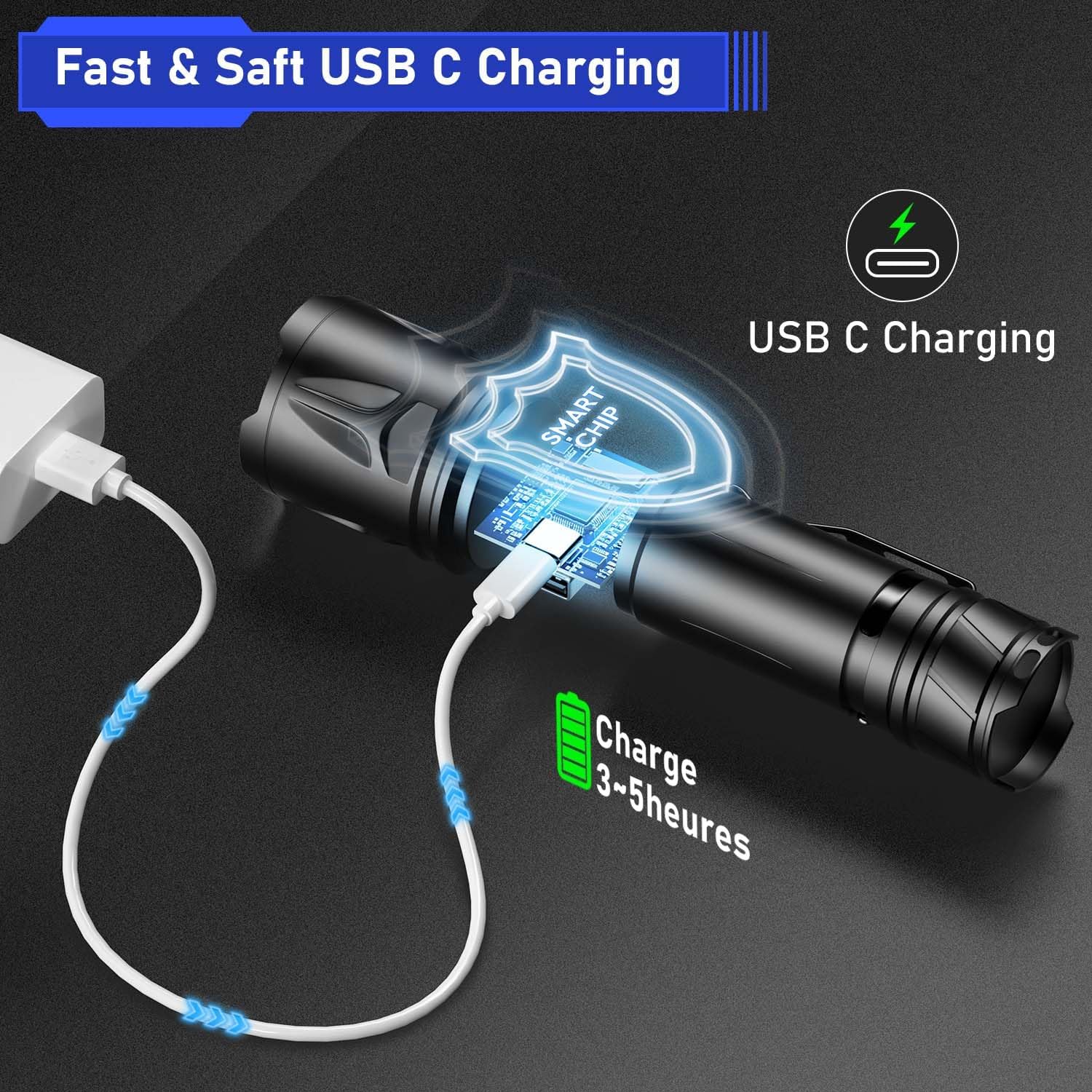 JAY-PARK High Lumen Flashlight - 100000 Lumens, Rechargeable 5000mAh