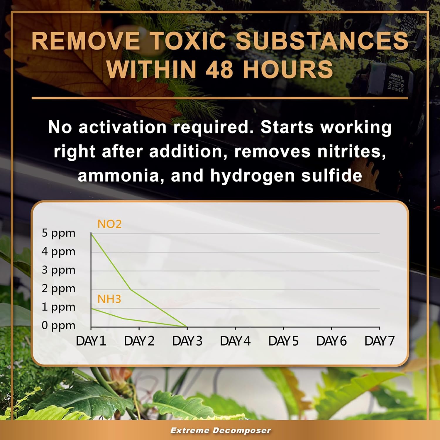 Azoo AZOOPLUS BIO XD Extreme Decomposer Nitrifying Bacteria for freshwater aquariums in a clear plastic container.