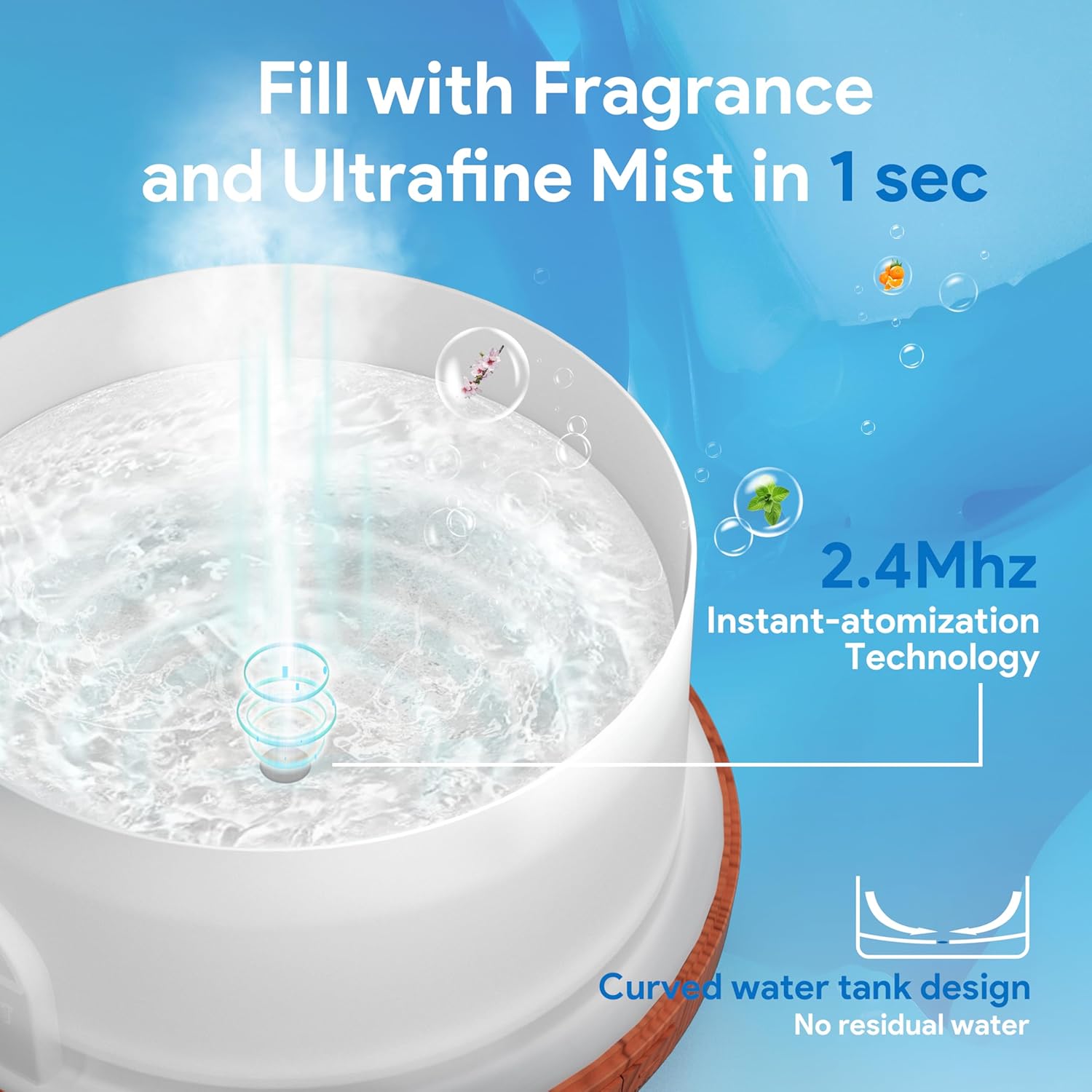 ASAKUKI 500ML essential oil diffuser for home with sleek design, showing the diffuser with mist and ambient lighting.