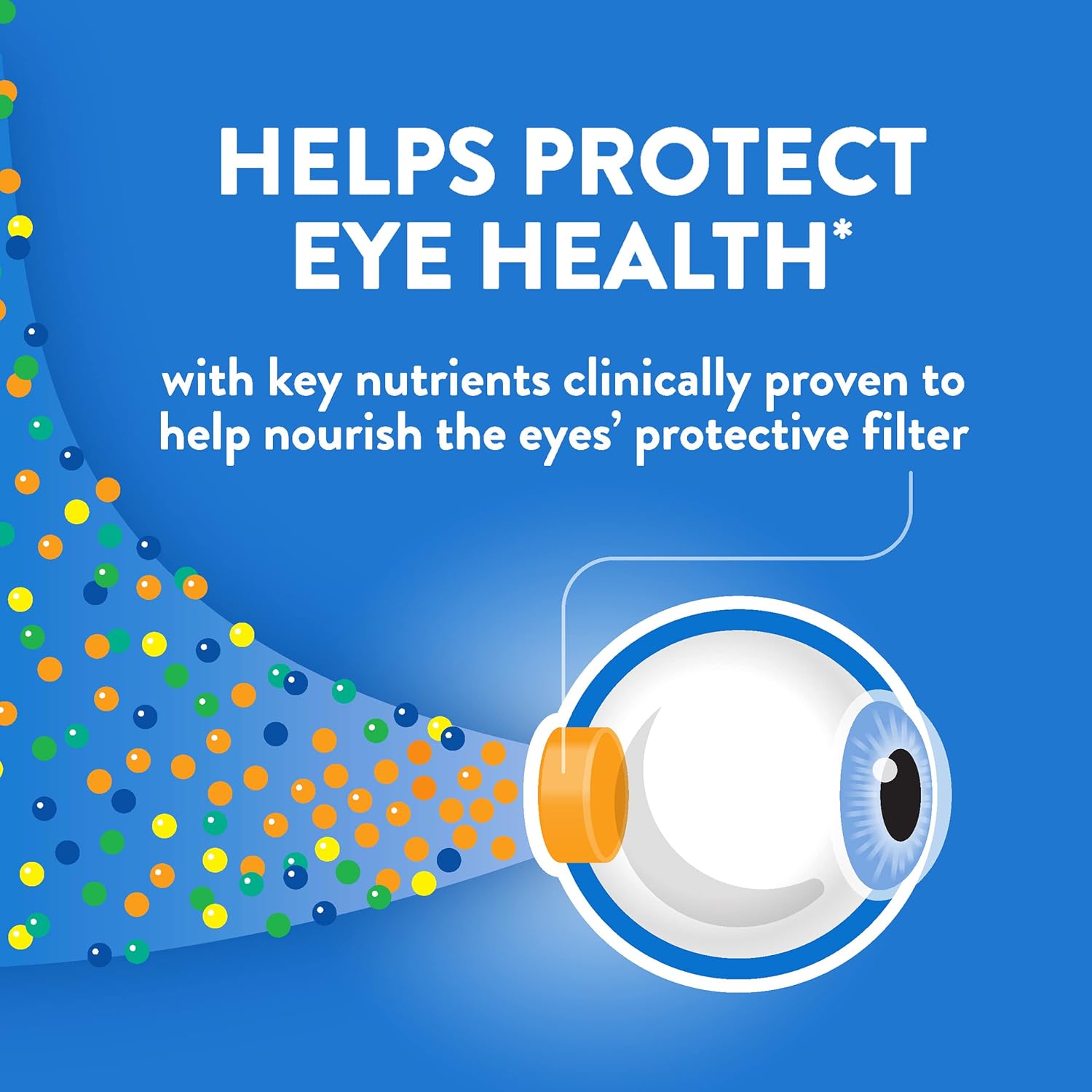 Ocuvite 50+ eye vitamin and mineral supplement bottle with multivitamin tablets, designed to support eye health.