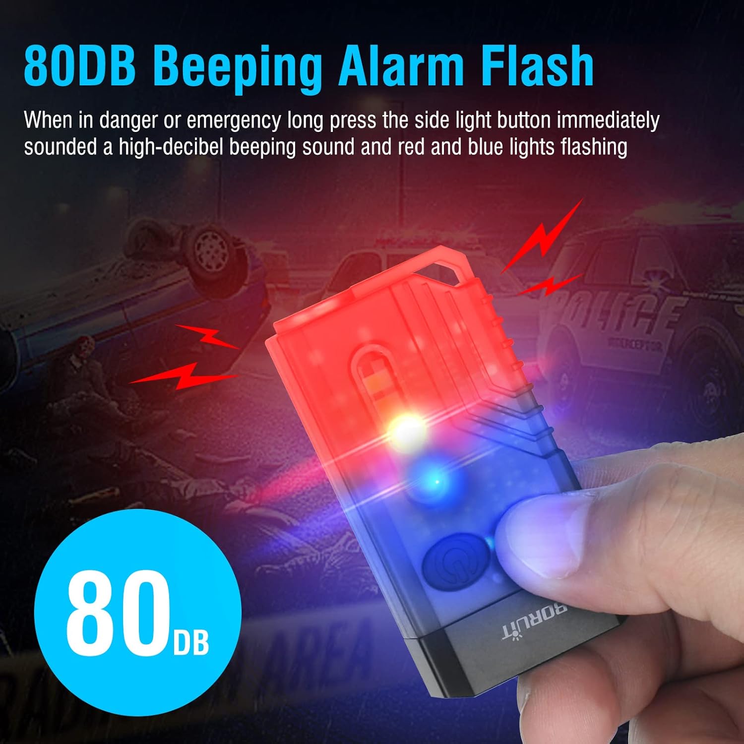 BORUIT V10 Small Powerful Keychain Flashlight with 365nm UV Red Green Blue
