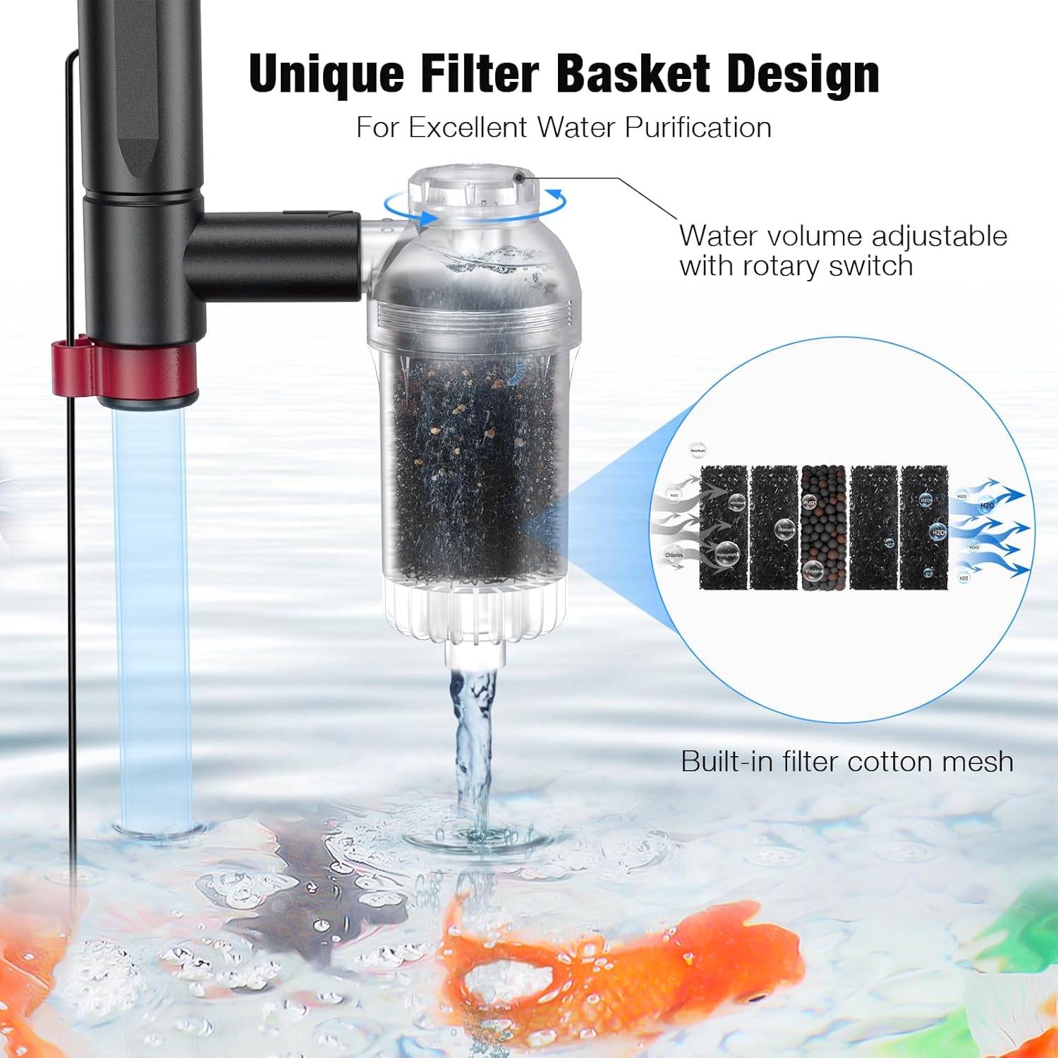 AKKEE Aquarium Vacuum Gravel Cleaner with 36W electric motor for cleaning fish tank gravel and maintaining aquarium hygiene.