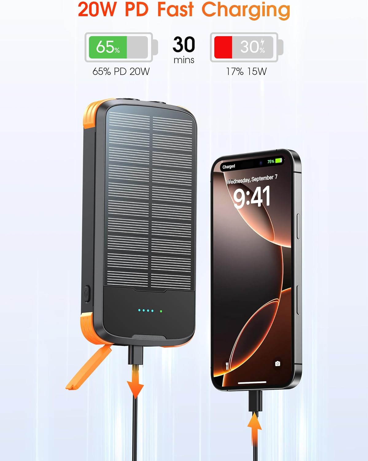 SOXONO solar charger power bank with 40000mAh capacity, PD 20W fast charging external battery showing ports and solar panel