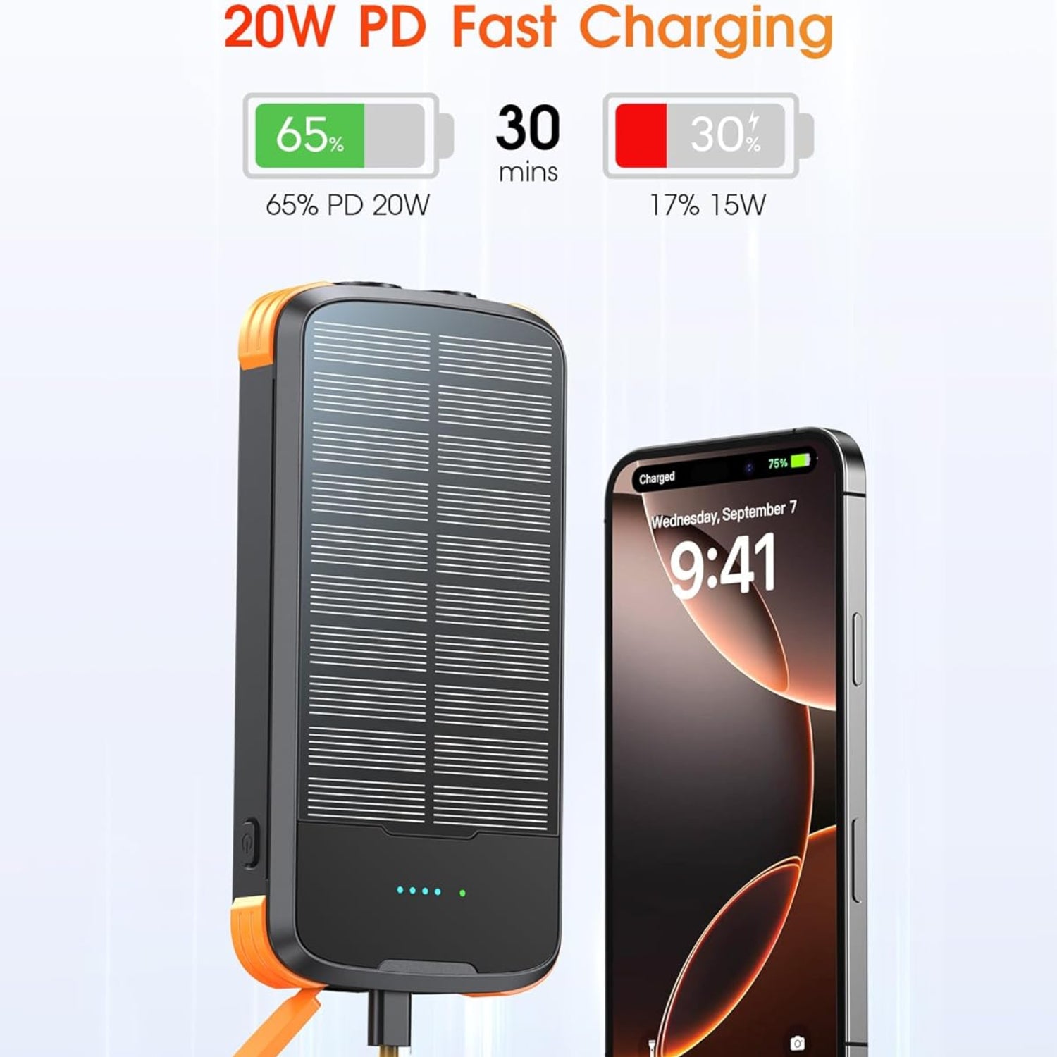 SOXONO solar charger power bank with 40000mAh capacity, PD 20W fast charging external battery showing ports and solar panel