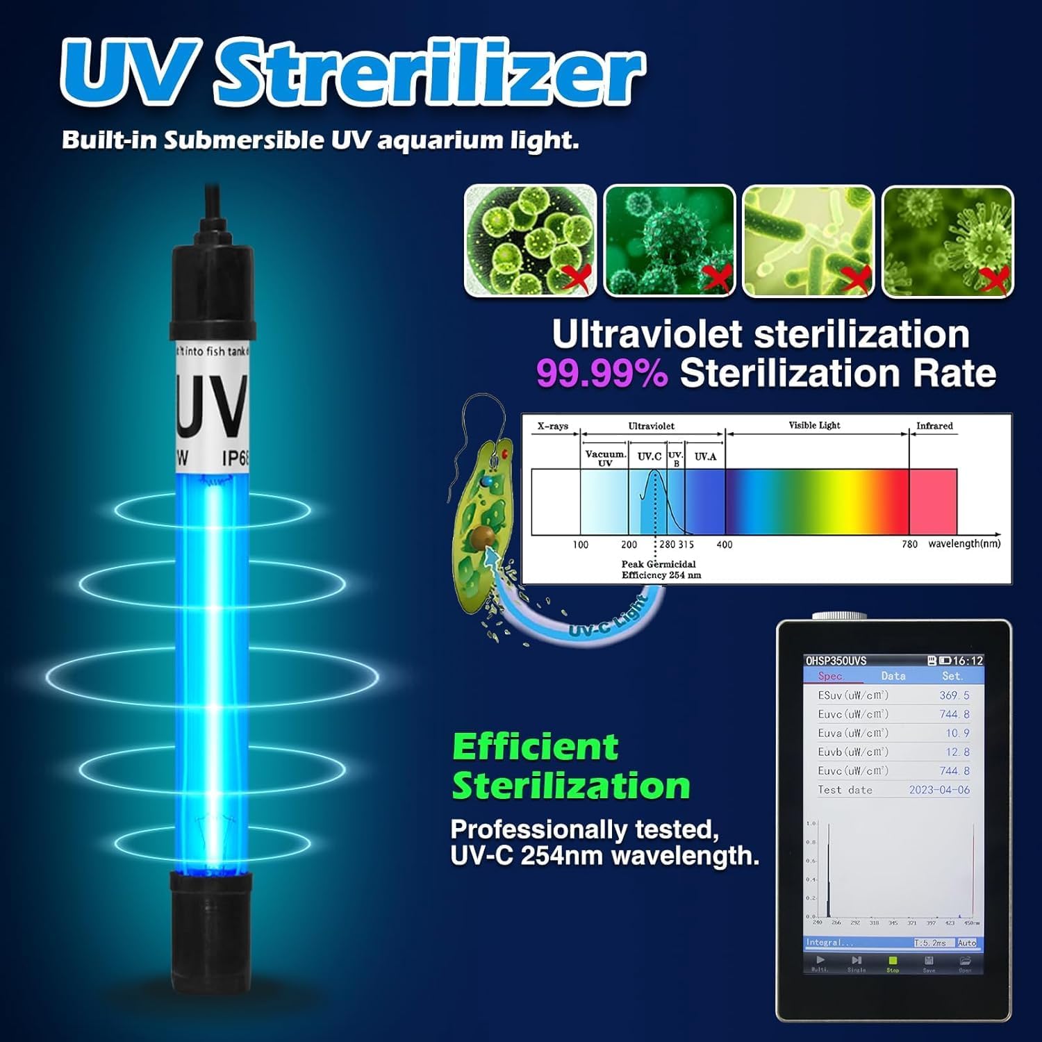 Coospider-Repta 660GPH Aquarium Filter with UV sterilizer for 100-400 gallon tanks, showing filter unit and UV bulb.