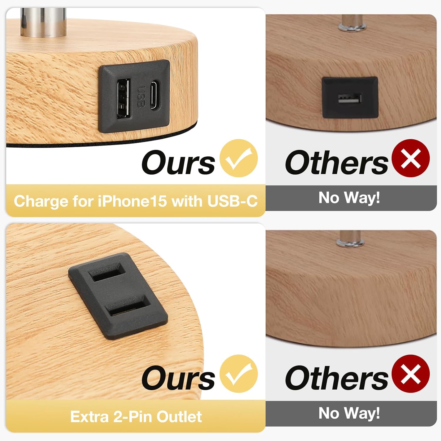 Fenmzee bedside table lamp for bedroom with three-way dimmable touch control and built-in USB C charging port.