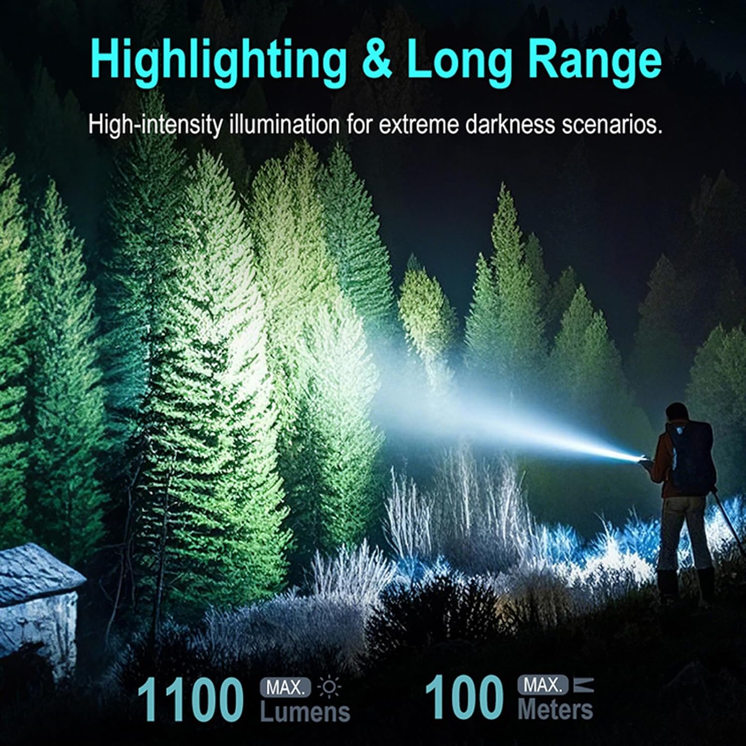 1100 Lumen Small EDC Keychain Flashlight with Green Beam - Rechargeable RGB