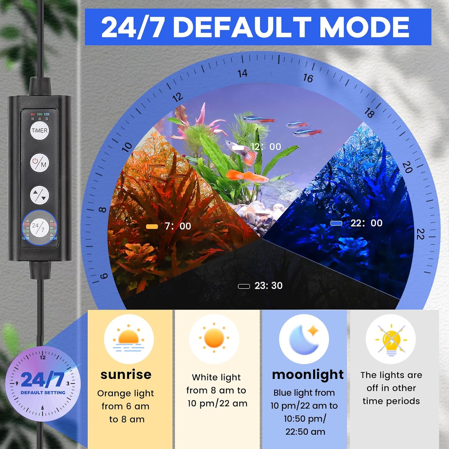 hygger clip-on aquarium LED light with multi-channel controller illuminating fish tank, suitable for 24/7 lighting.