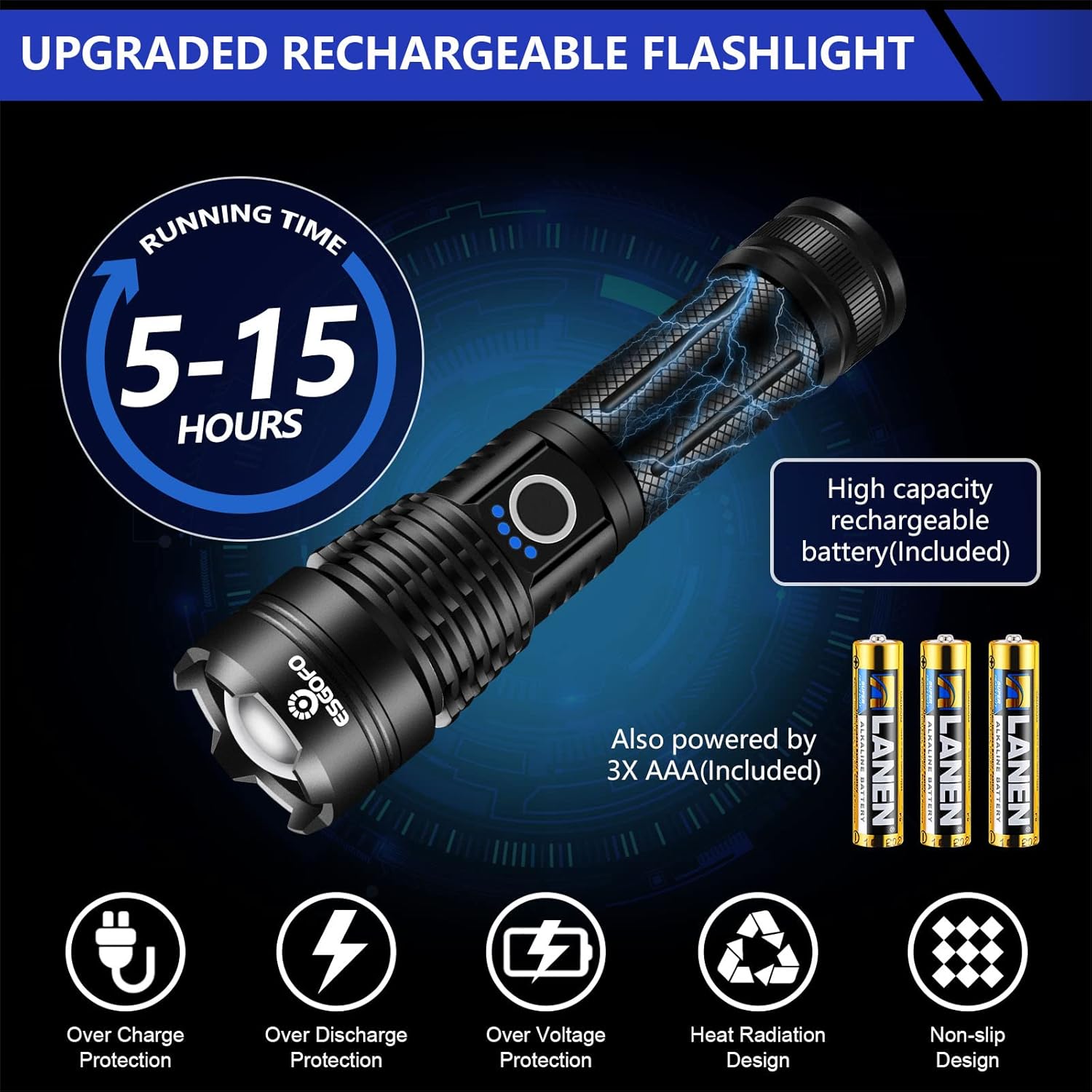 Esgofo Flashlights High Lumens 10000 Rechargeable, Super Bright