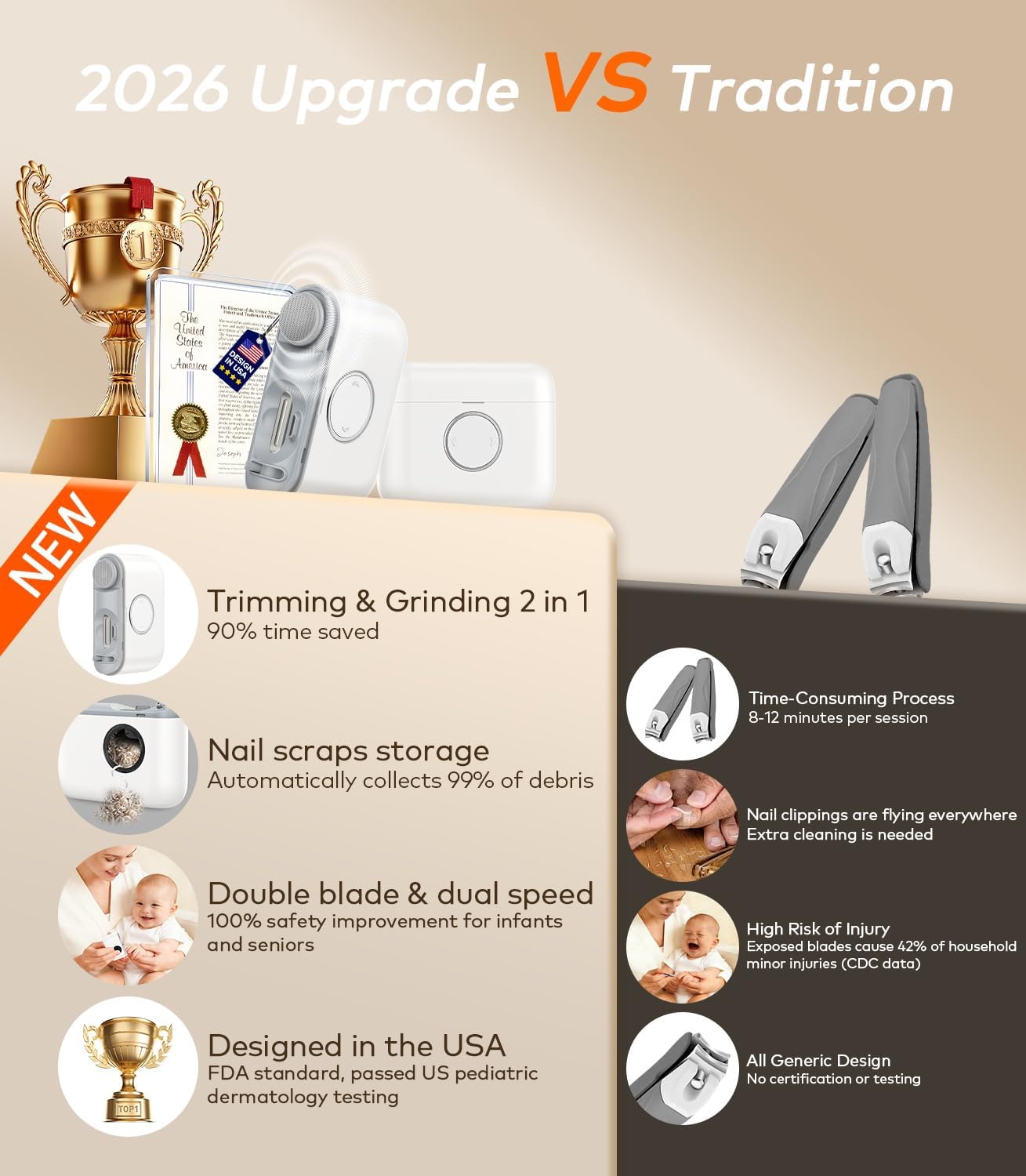 Electric Nail Clipper for Family Care【Precision Dual-Blade Trimming