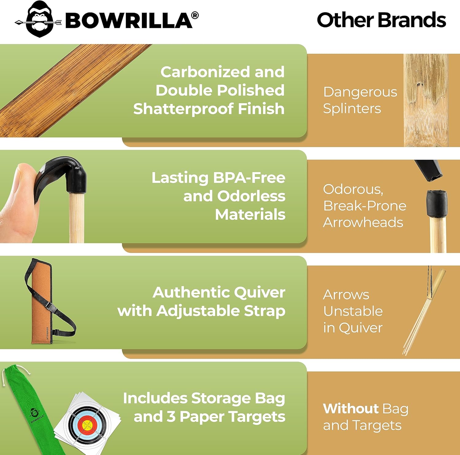 BOWRILLA wooden bow and arrow set for kids with 10 colorful arrows and quiver, suitable for safe outdoor play and archery practice.
