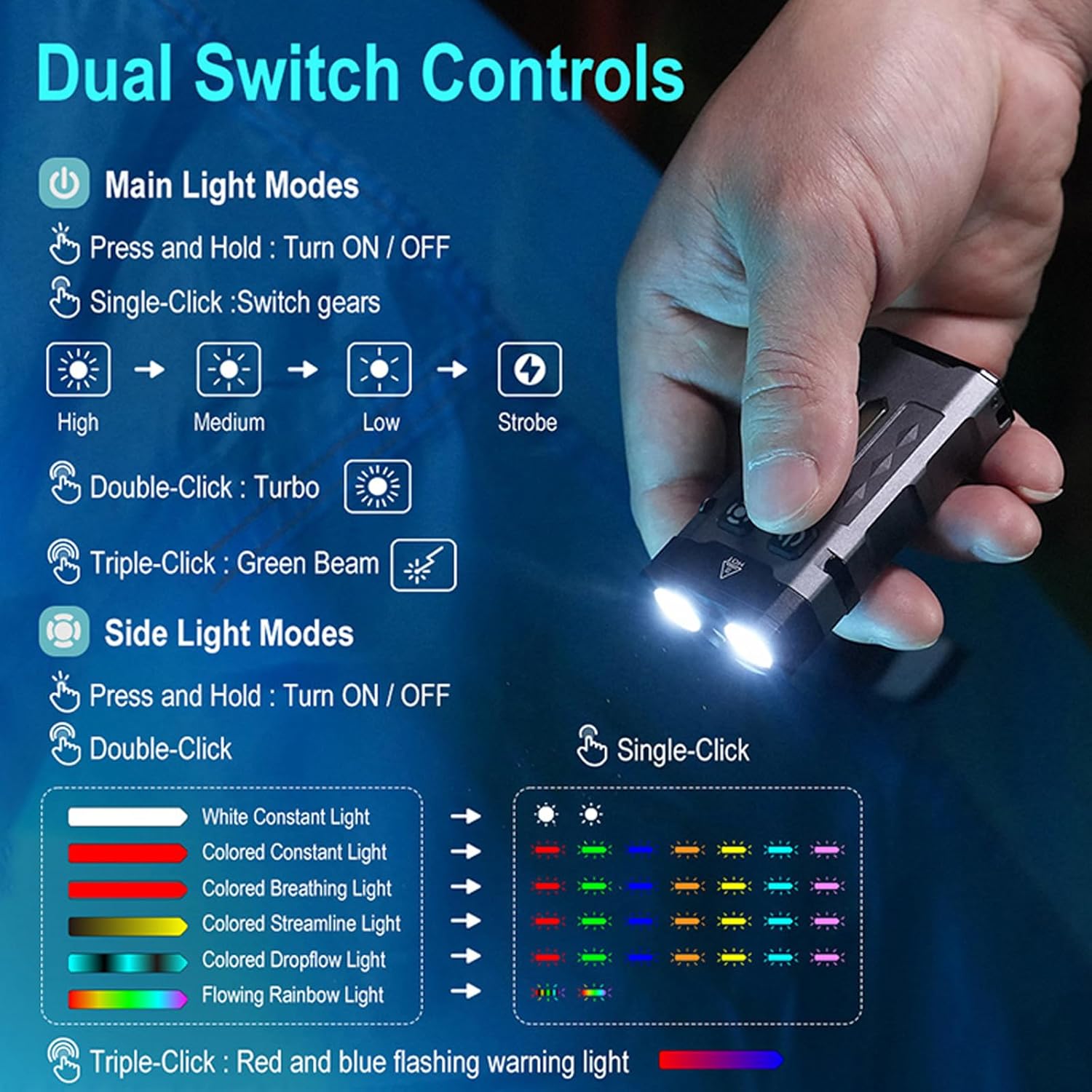 1100 Lumen Small EDC Keychain Flashlight with Green Beam - Rechargeable RGB