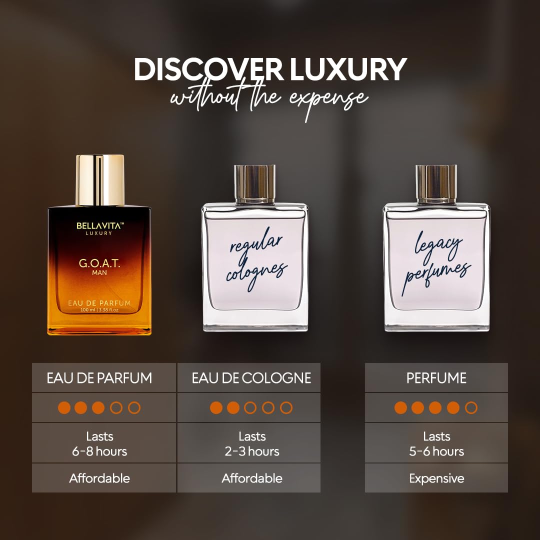 BellaVita Luxury G.O.A.T. men's Eau De Parfum 3.4 oz with natural refreshing notes, elegant bottle design.