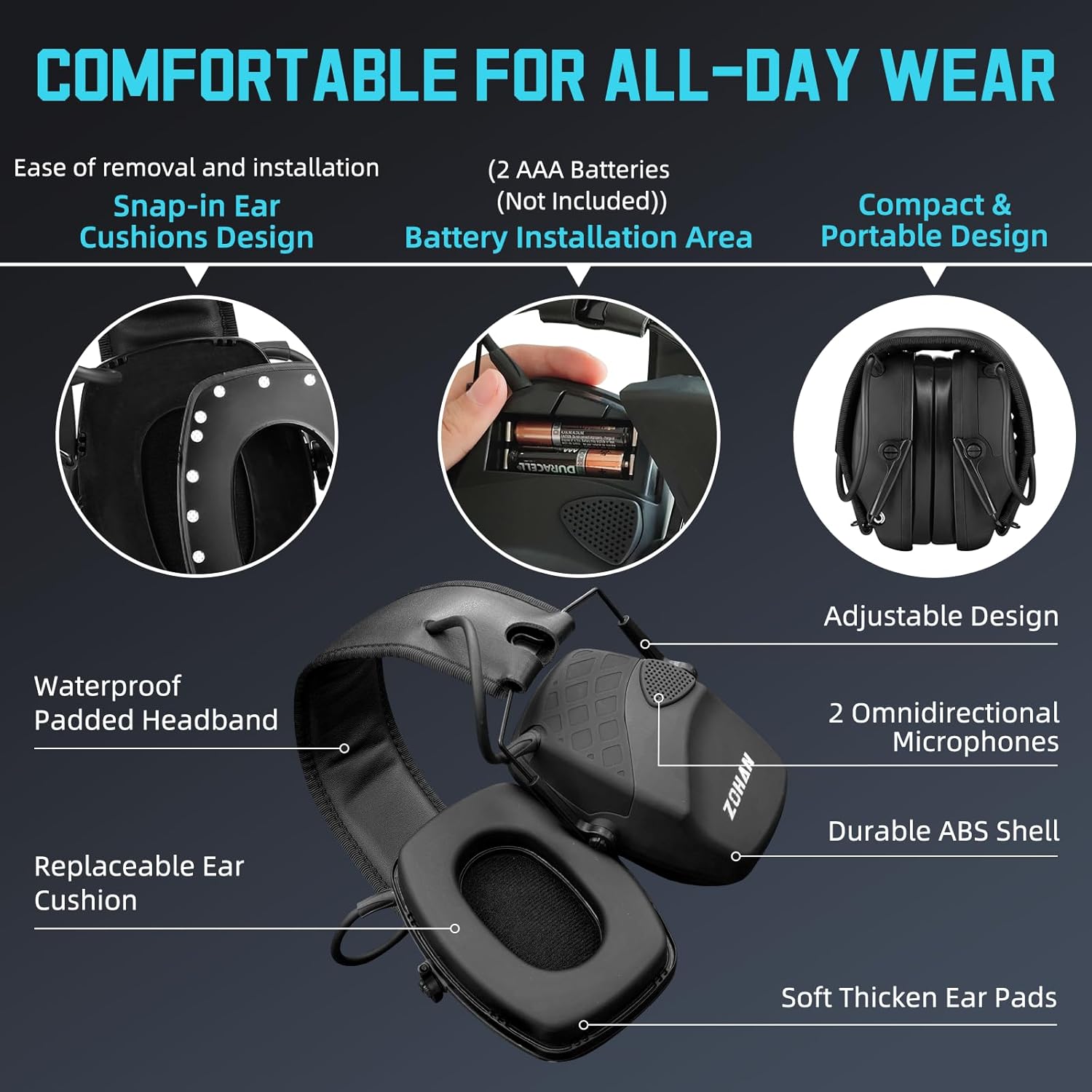 ZOHAN EM054 electronic ear protection for shooting range, showing over-ear design with adjustable headband and noise-canceling features.