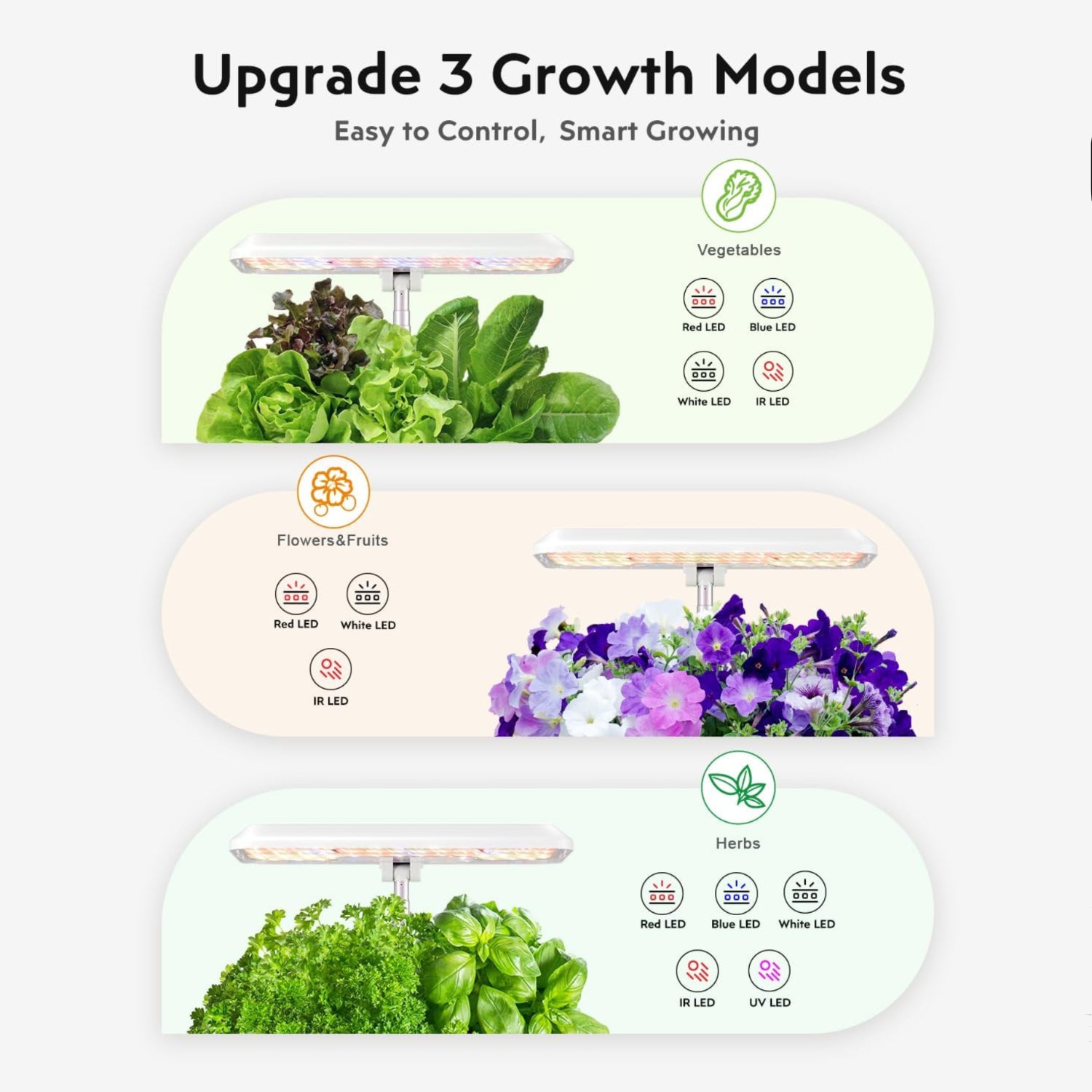 URUQ hydroponics indoor garden system with 12 pods, showcasing a compact, modern indoor gardening setup for growing herbs and vegetables.