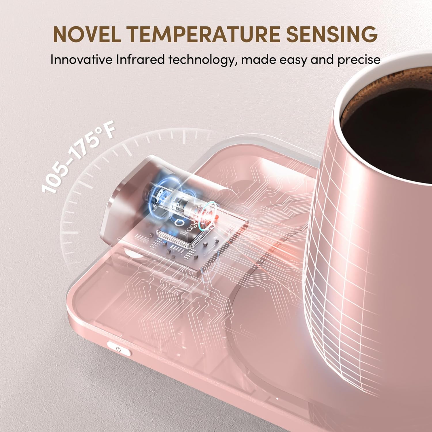 Coffee Mug Warmer & iKago Mug Set, Accurate Temperature Control