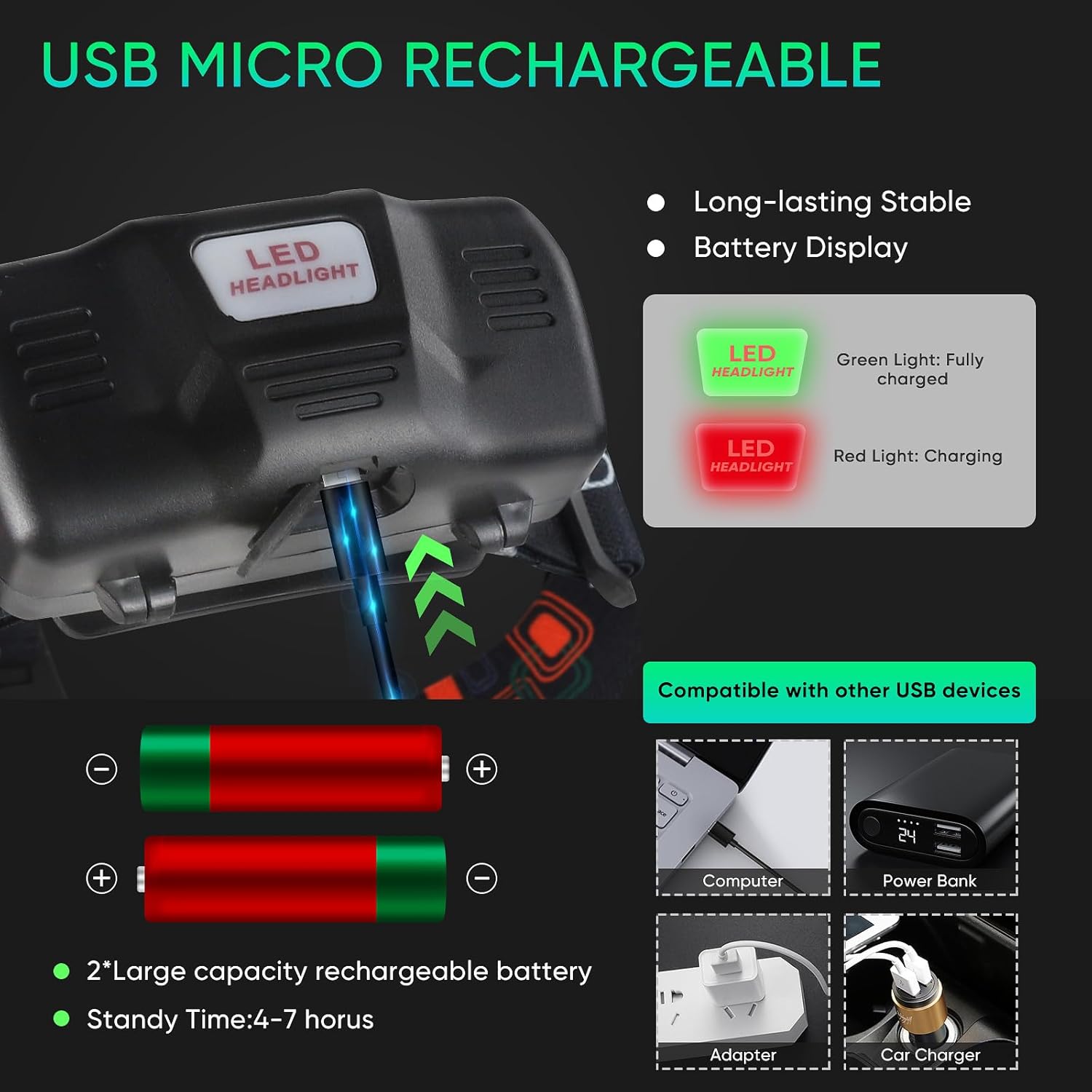 WINDFIRE Green Light Headlamp Rechargeable Green Light Headlight for Hunting