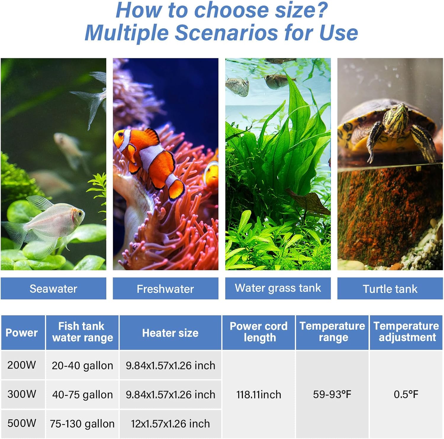 hygger 200w submersible aquarium heater for fish tanks, with adjustable thermostat and waterproof design, shown submerged in water