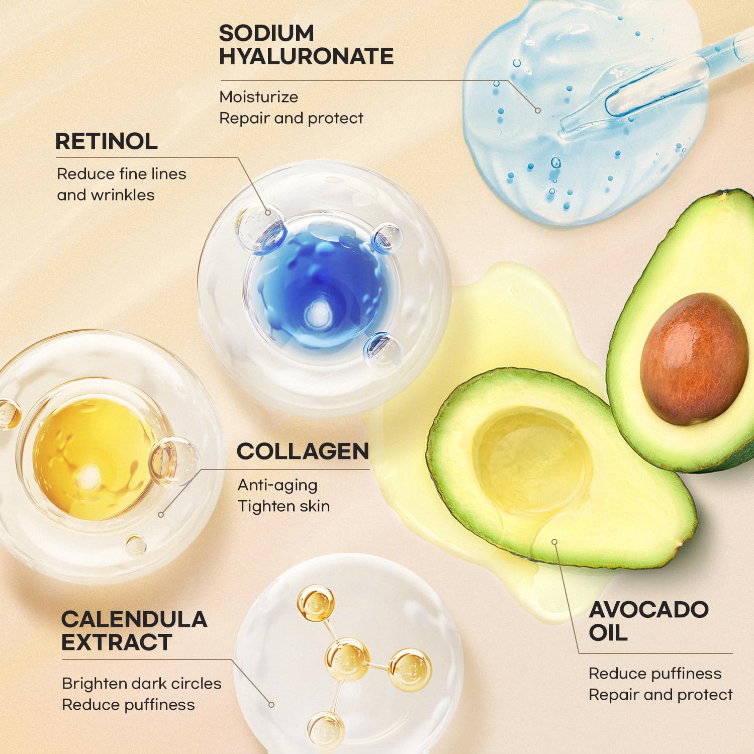 CITYGOO Retinol Eye Stick With Collagen, Hyaluronic Acid For Dark Circle, Under Eye