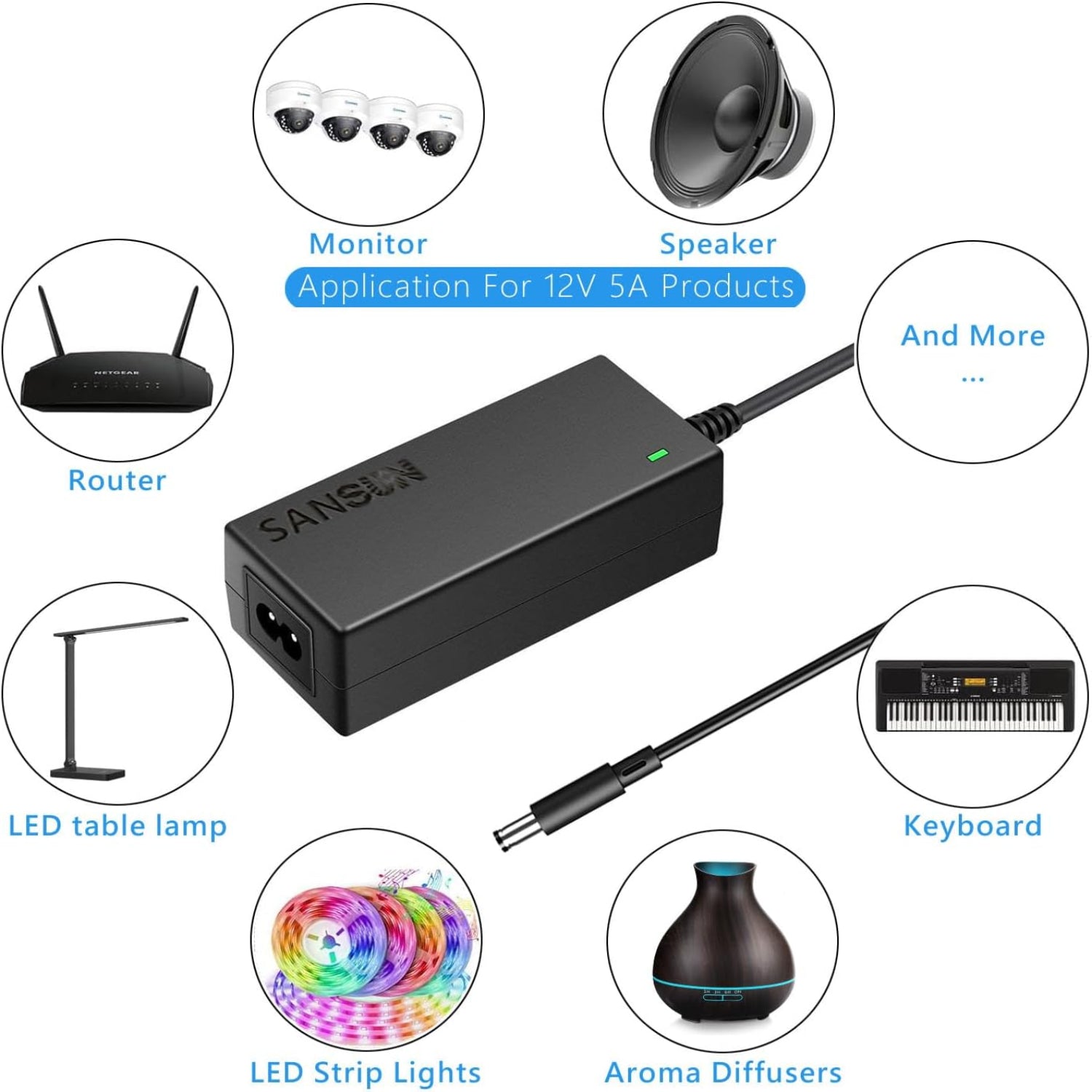 12V 5A Power Supply, AC 120V to DC12V 5.5x2.1mm Jack Converter, 12 Volt LED Driver 60W Adapter