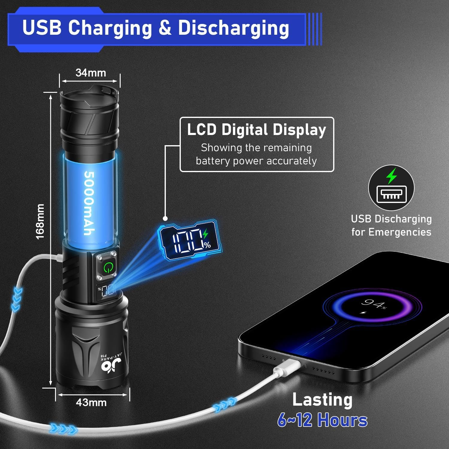 JAY-PARK High Lumen Flashlight - 100000 Lumens, Rechargeable 5000mAh