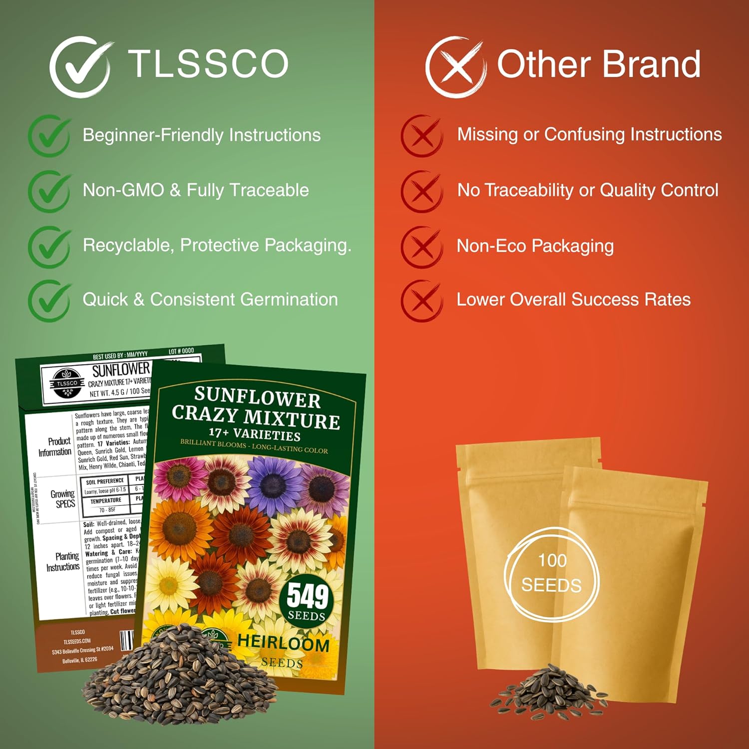 Comparison chart between TLSSCO and Other Brand seed packages on a green and orange background.