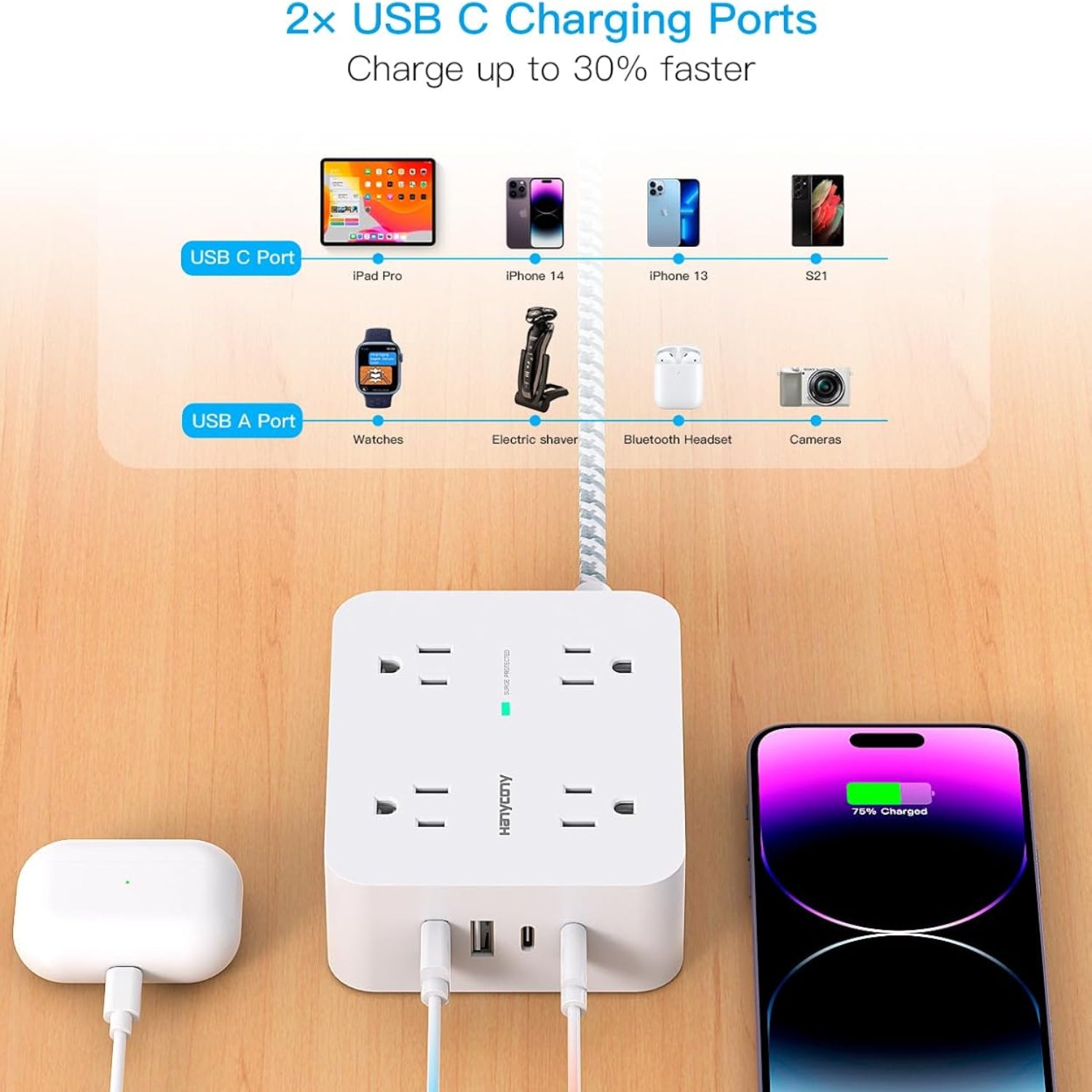 HANYCONY surge protector power strip with 8 outlets and 4 USB ports, including 2 USB-C charging ports, on a white background.