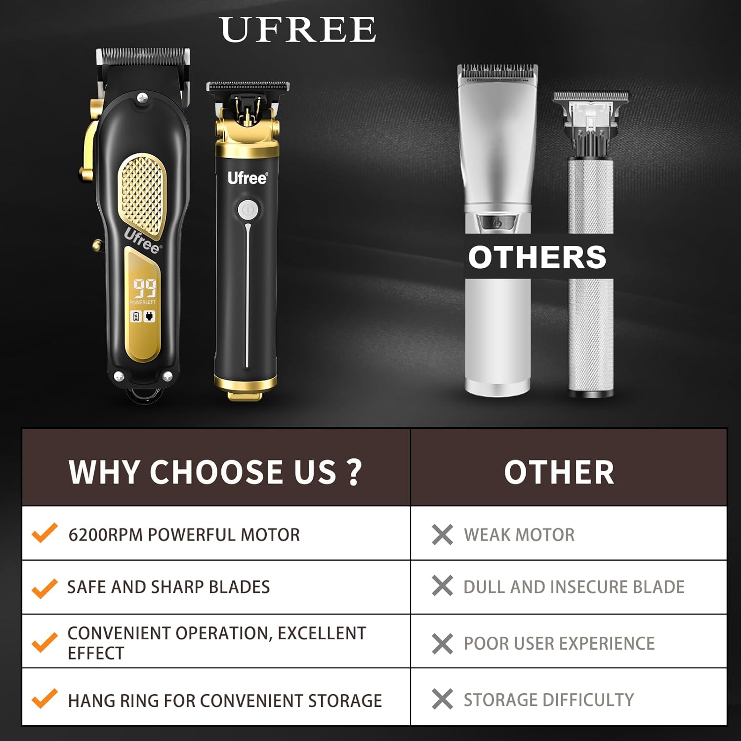 Ufree professional cordless clippers and trimmers set for men, featuring sleek black design and multiple attachments for hair grooming.