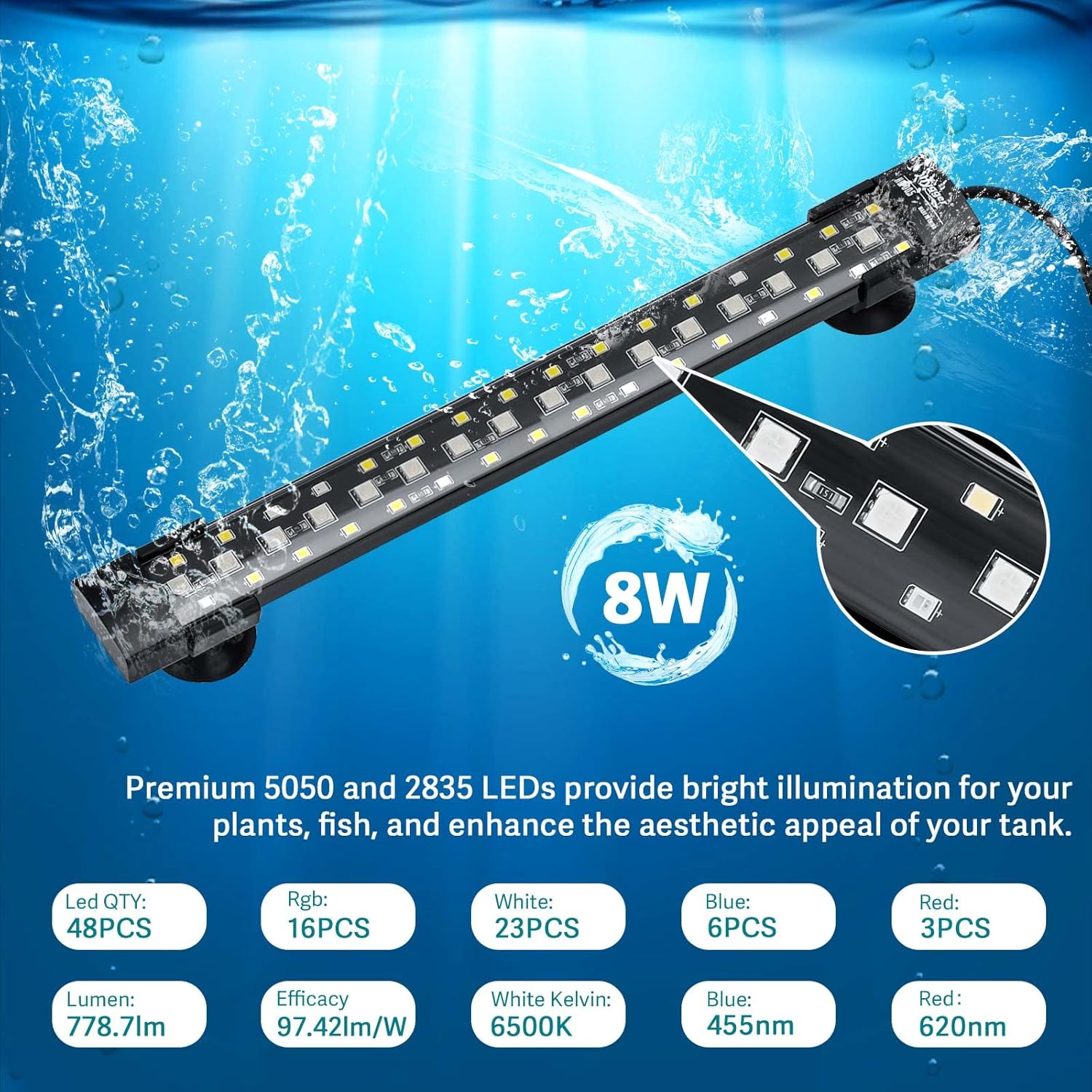 hygger 24/7 Mode Submersible Aquarium LED Light with full spectrum, showcasing adjustable LED panels for aquatic lighting.
